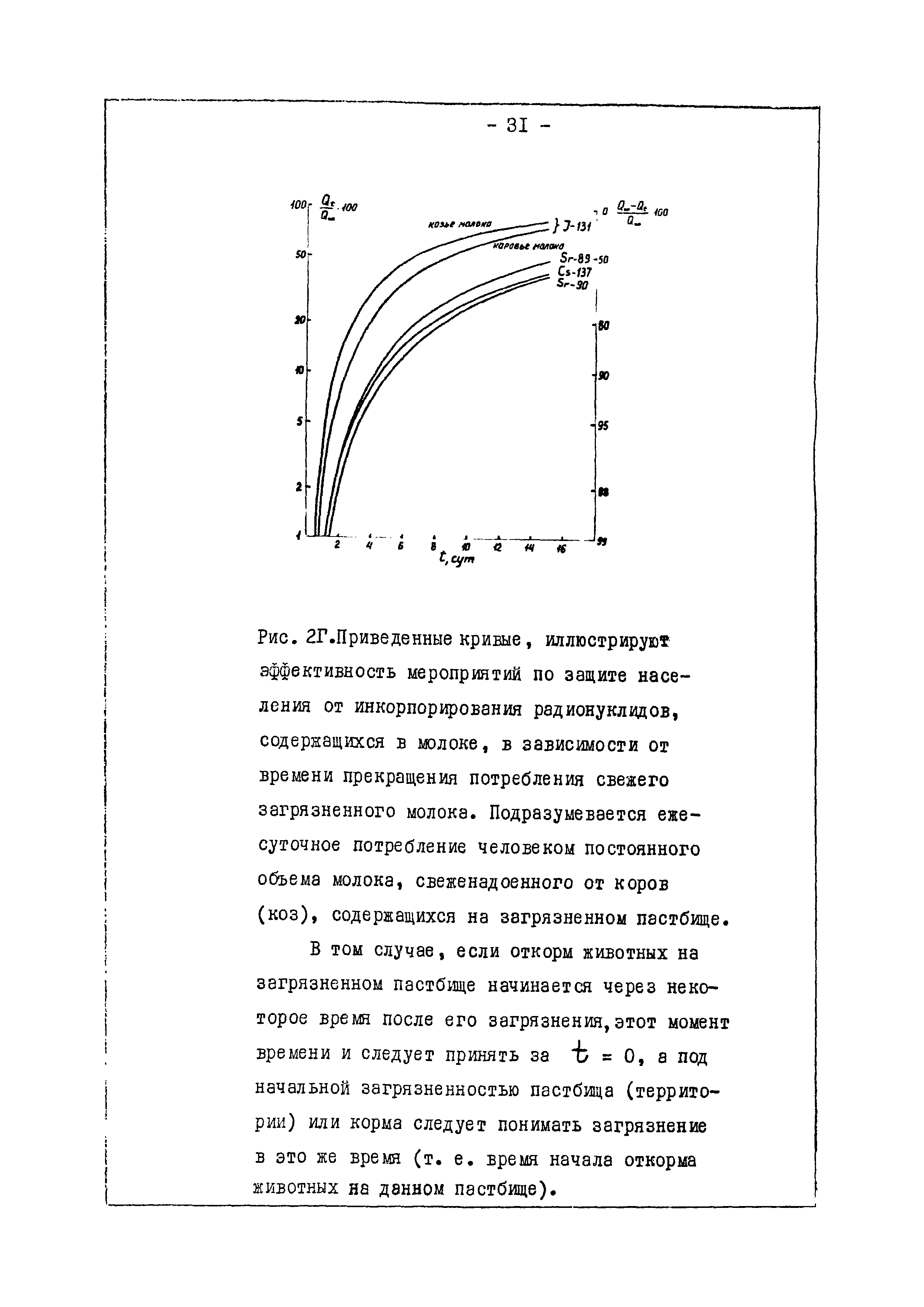 ВМУ 872/1-70