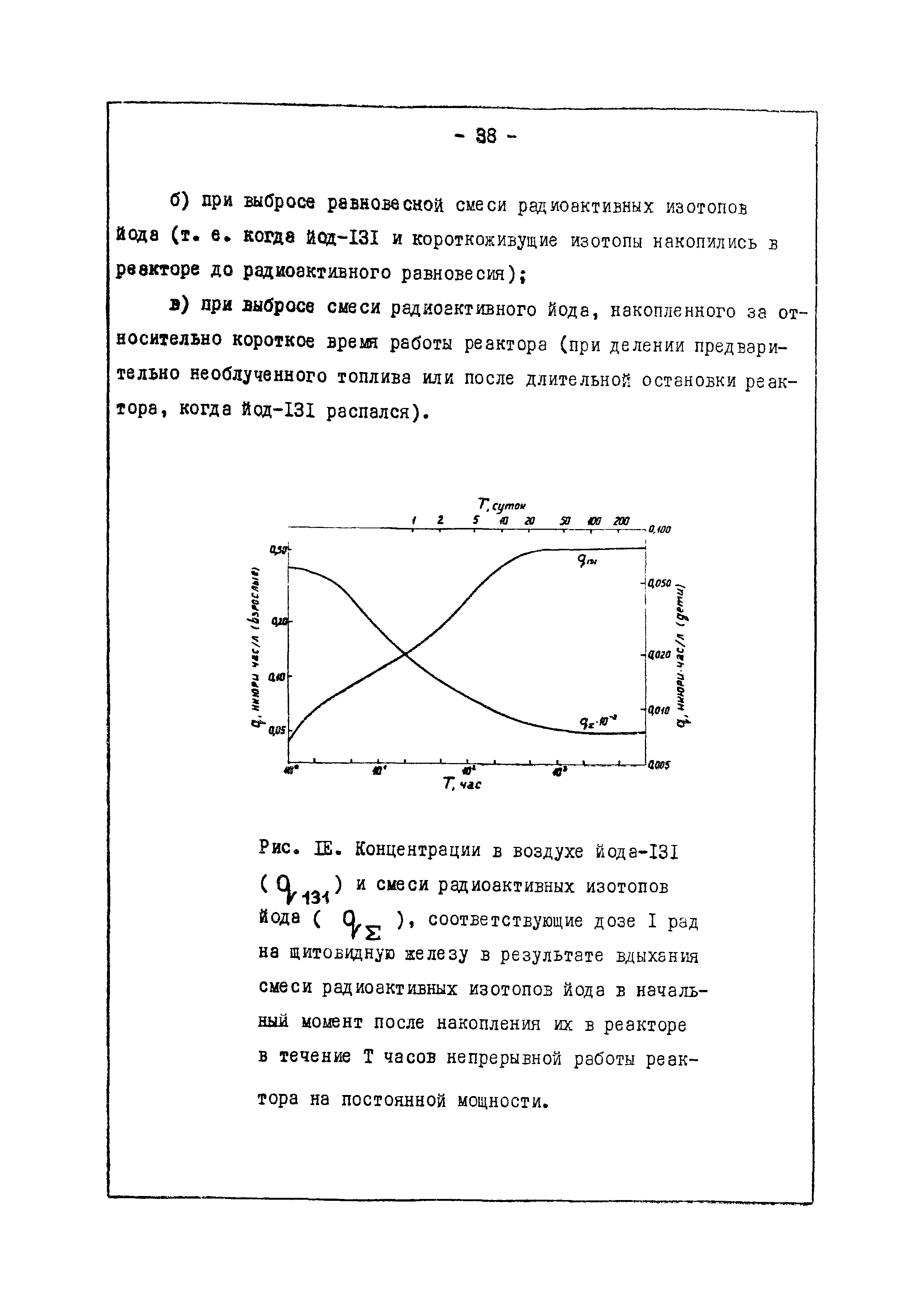 ВМУ 872/1-70