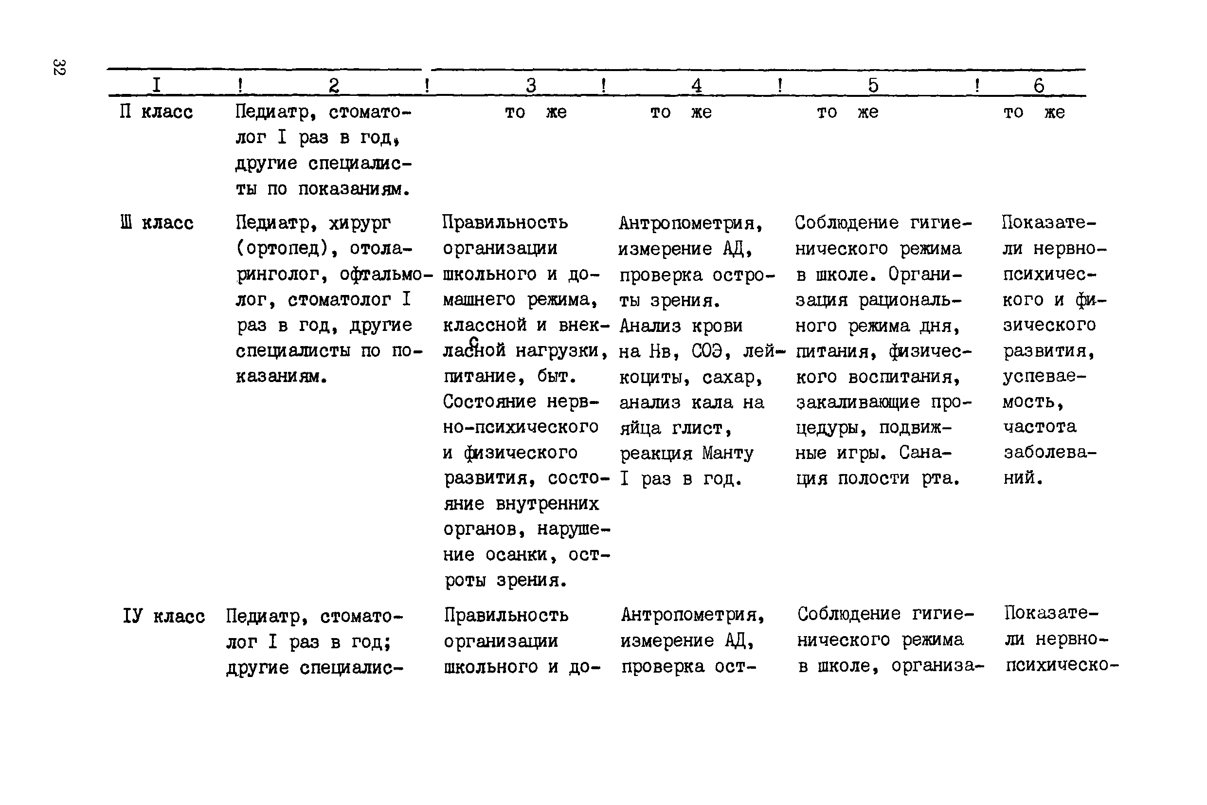 МР 712-2/6-121