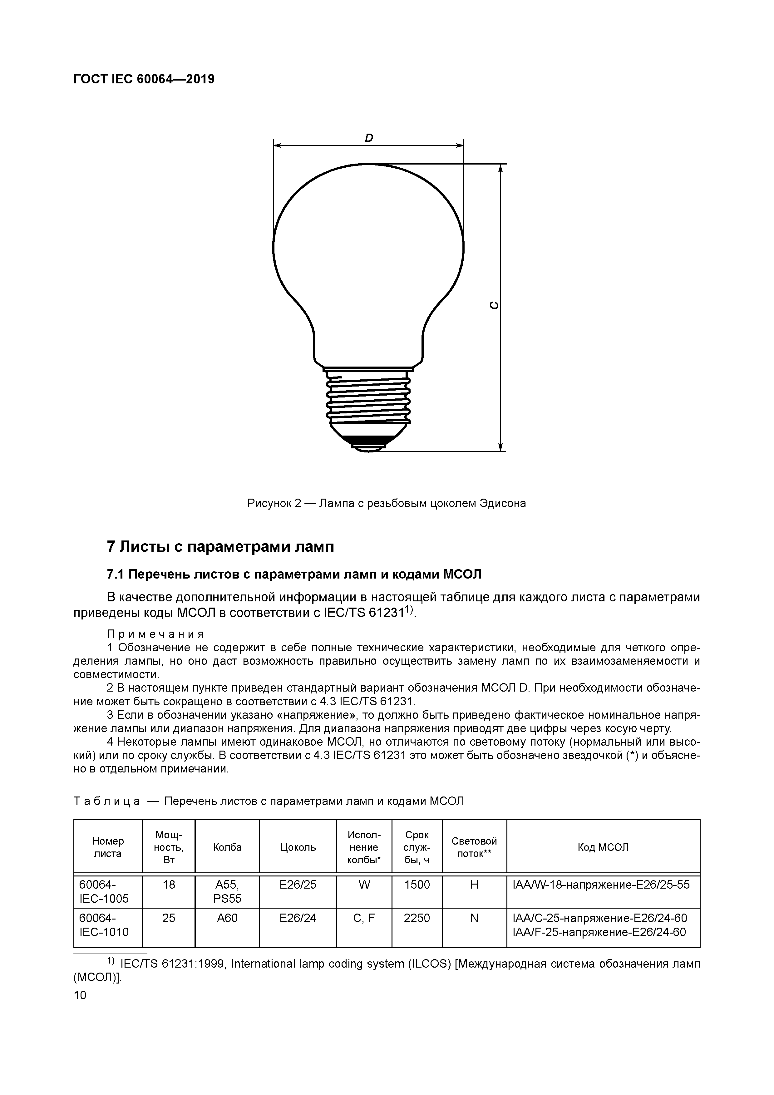 ГОСТ IEC 60064-2019