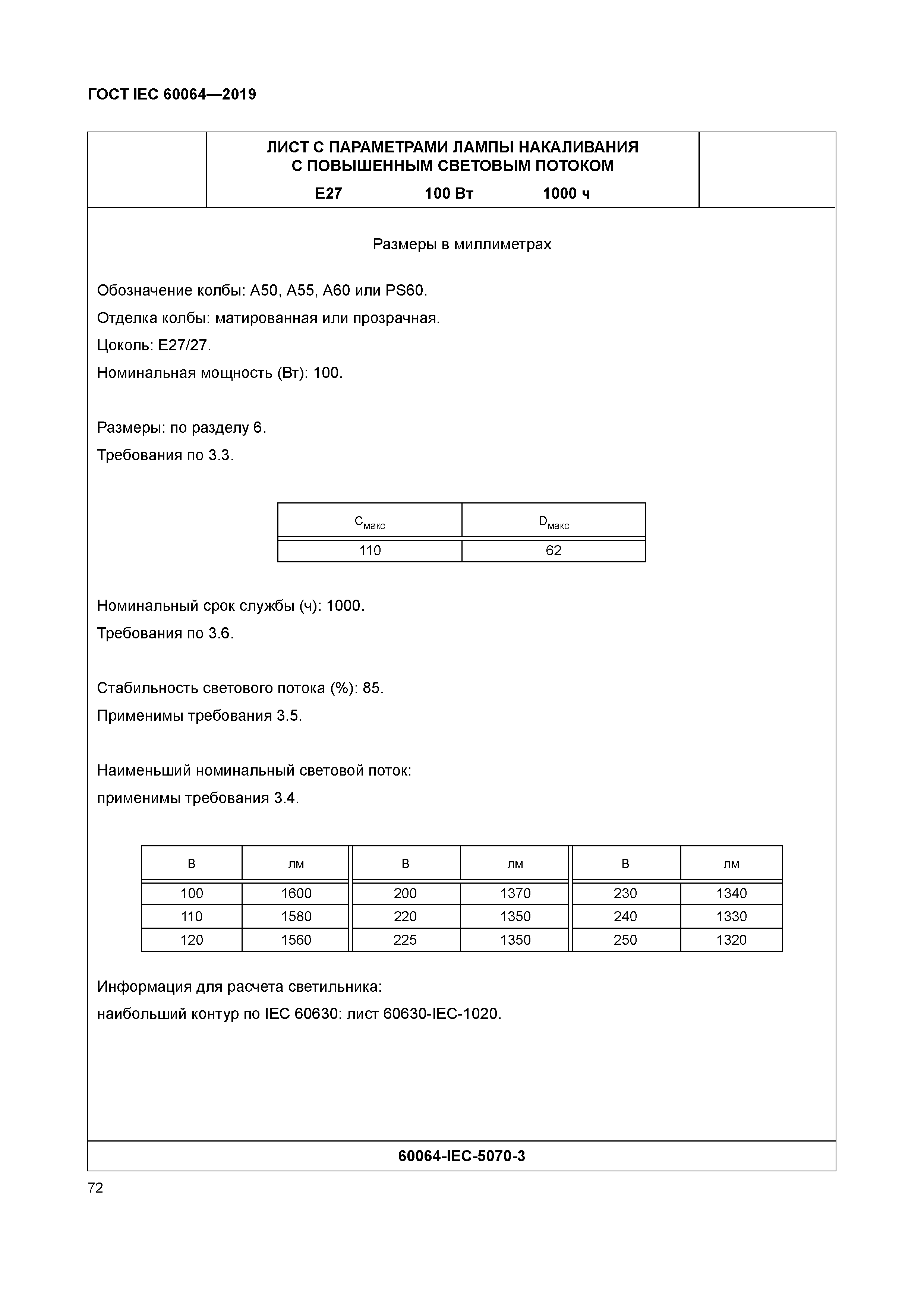 ГОСТ IEC 60064-2019