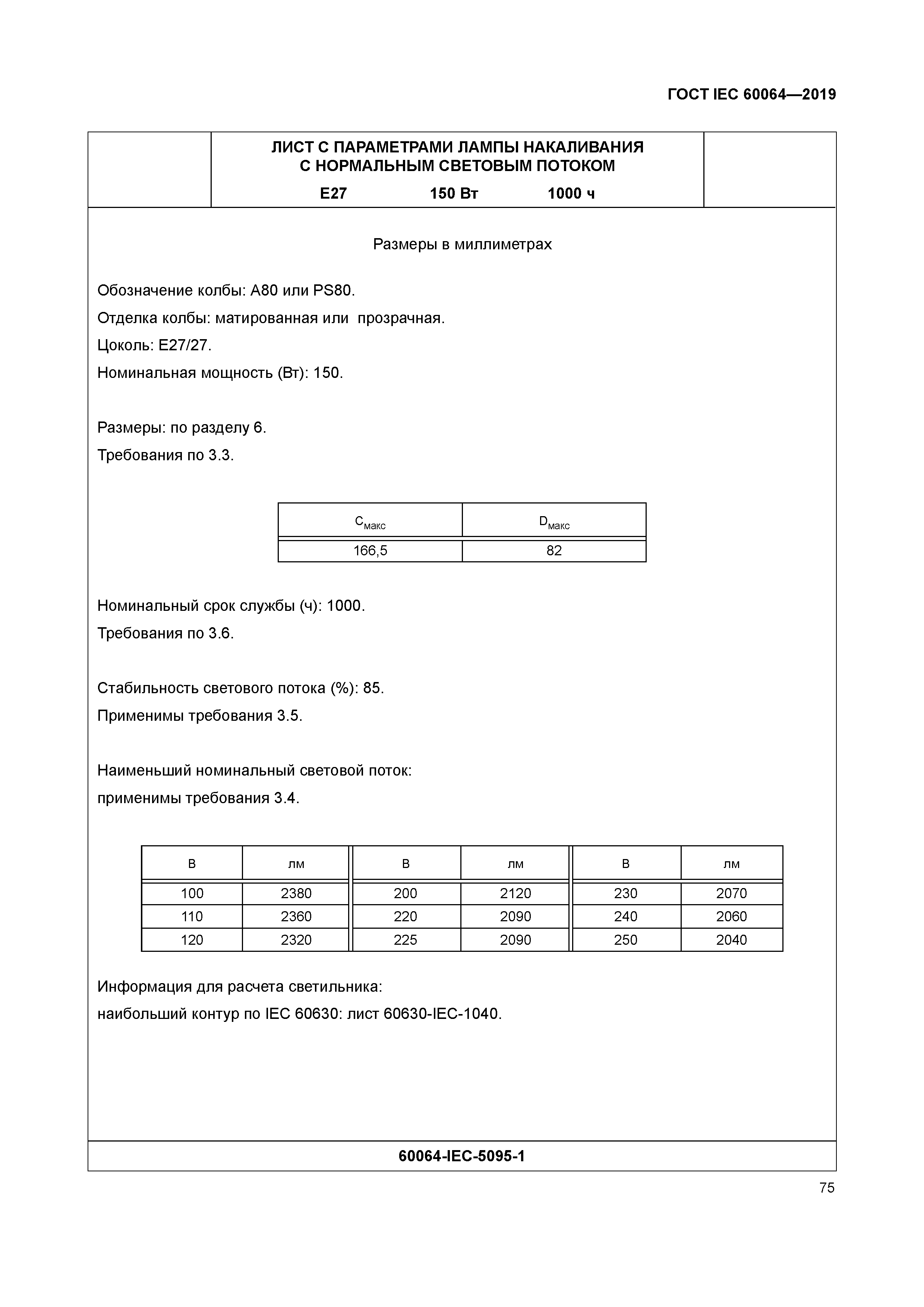 ГОСТ IEC 60064-2019