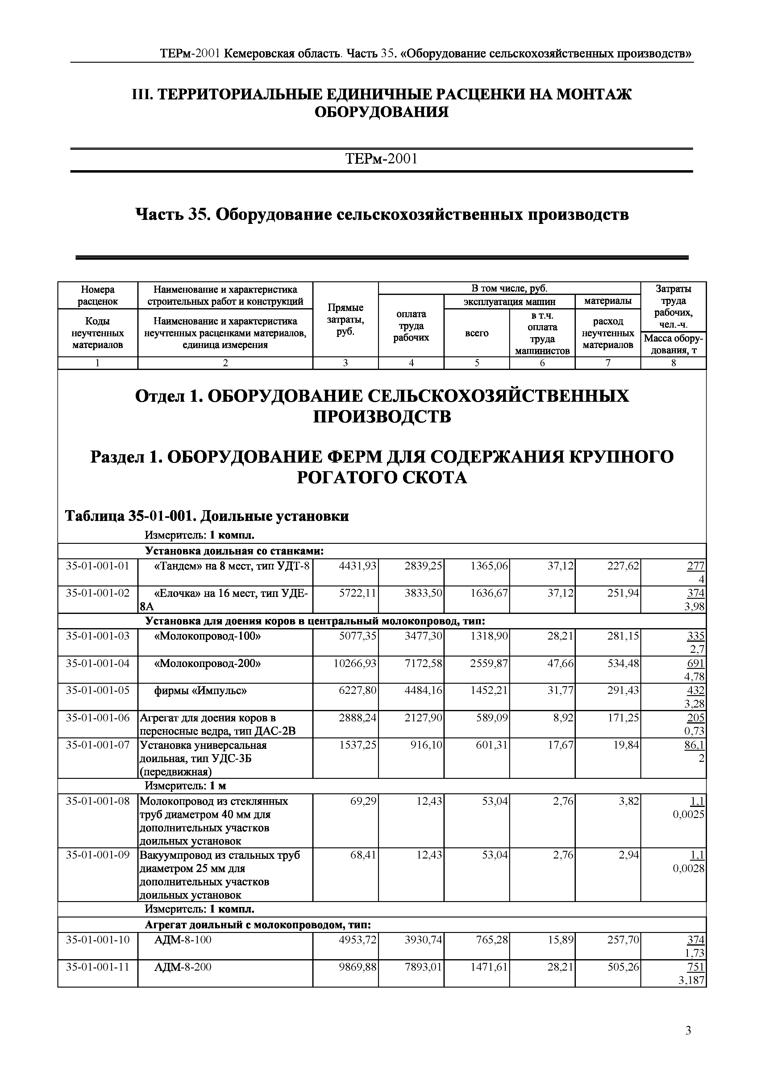 ТЕРм Кемеровская область 81-03-35-2001