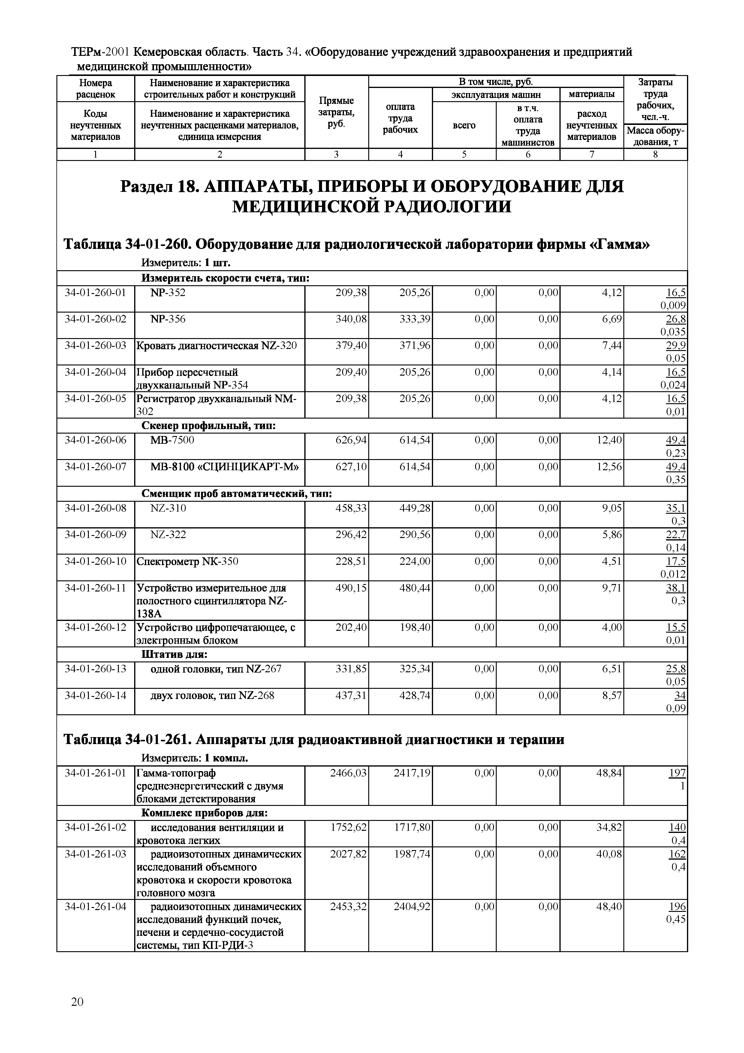 ТЕРм Кемеровская область 81-03-34-2001