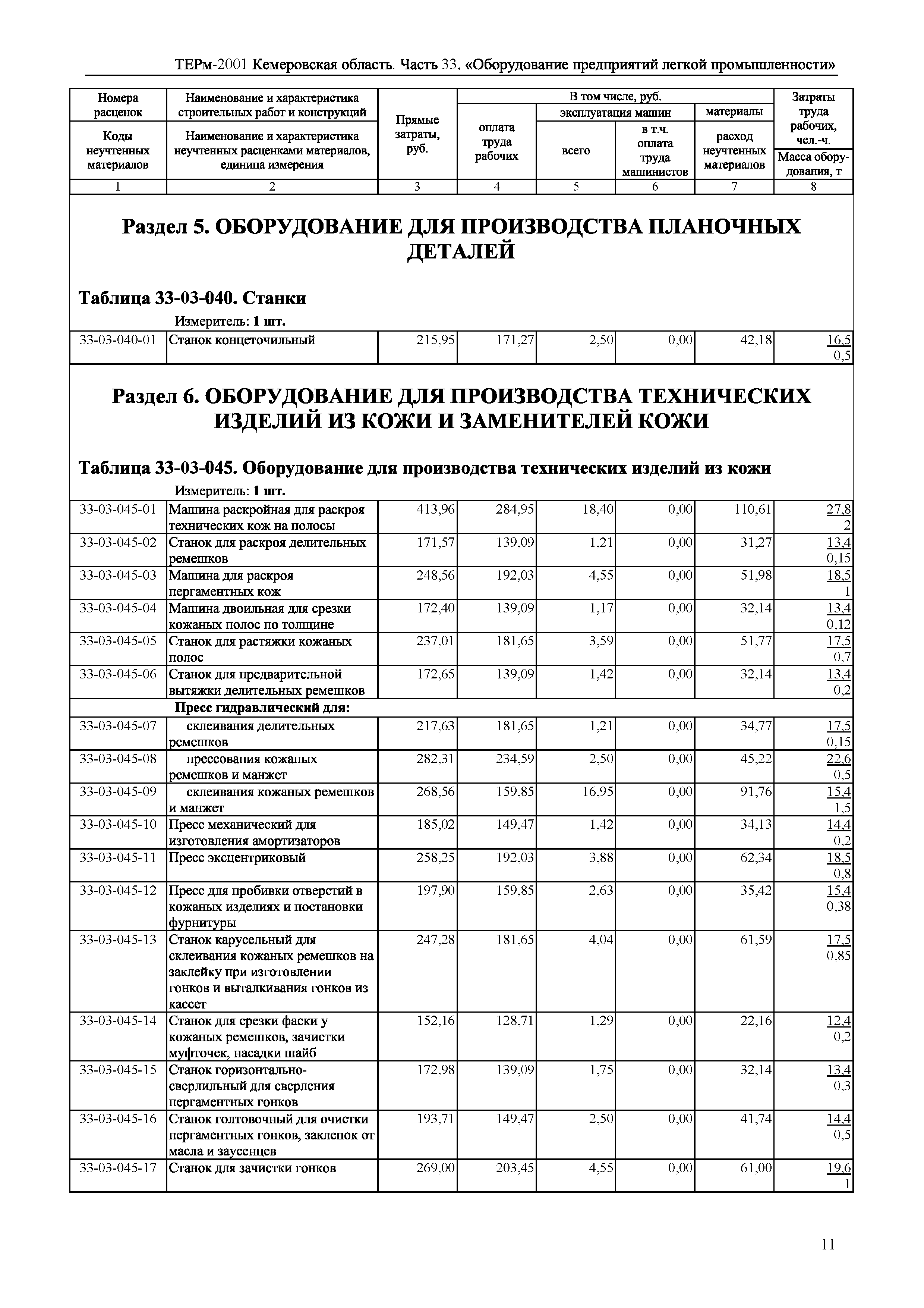 ТЕРм Кемеровская область 81-03-33-2001