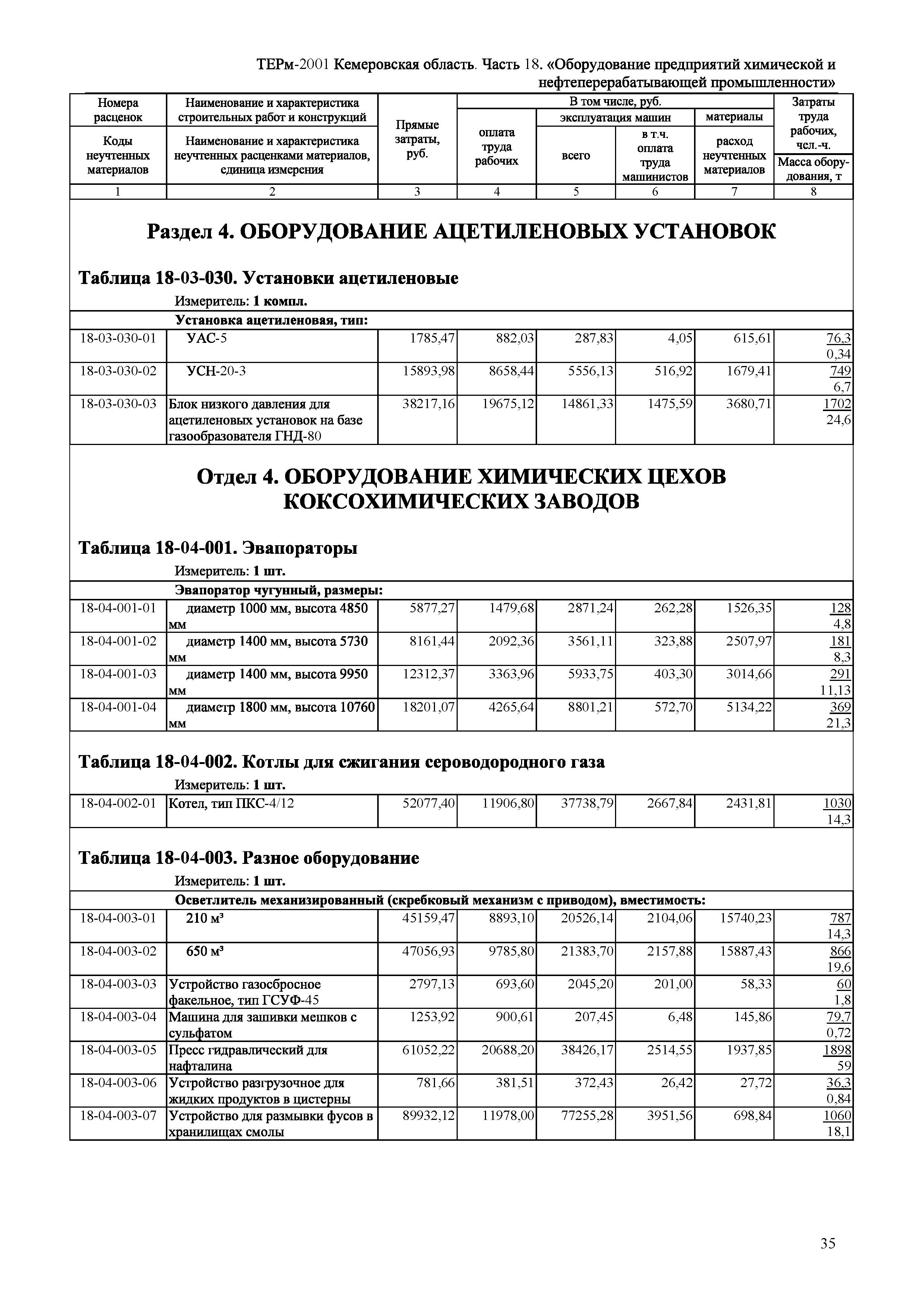 ТЕРм Кемеровская область 81-03-18-2001