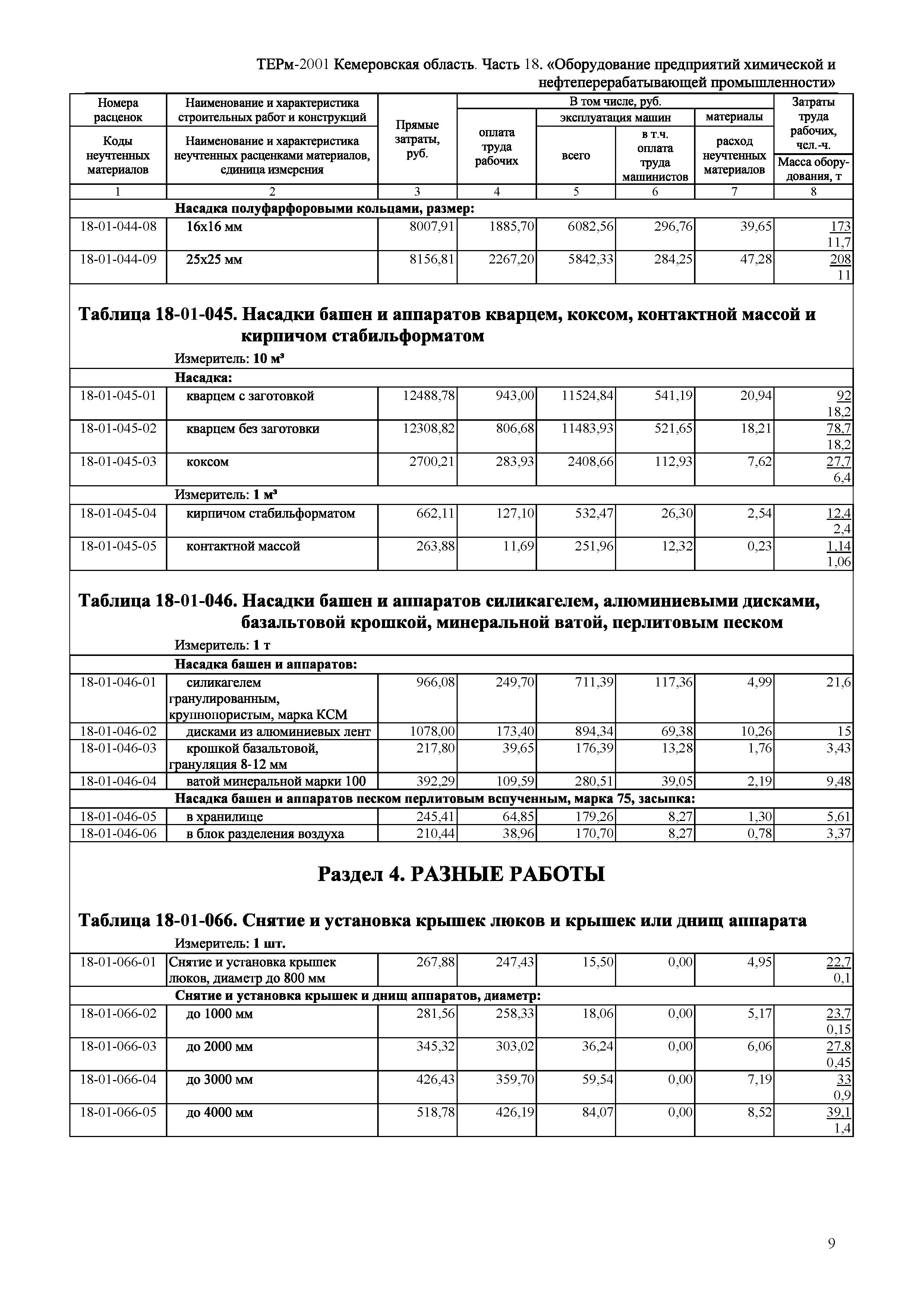 ТЕРм Кемеровская область 81-03-18-2001