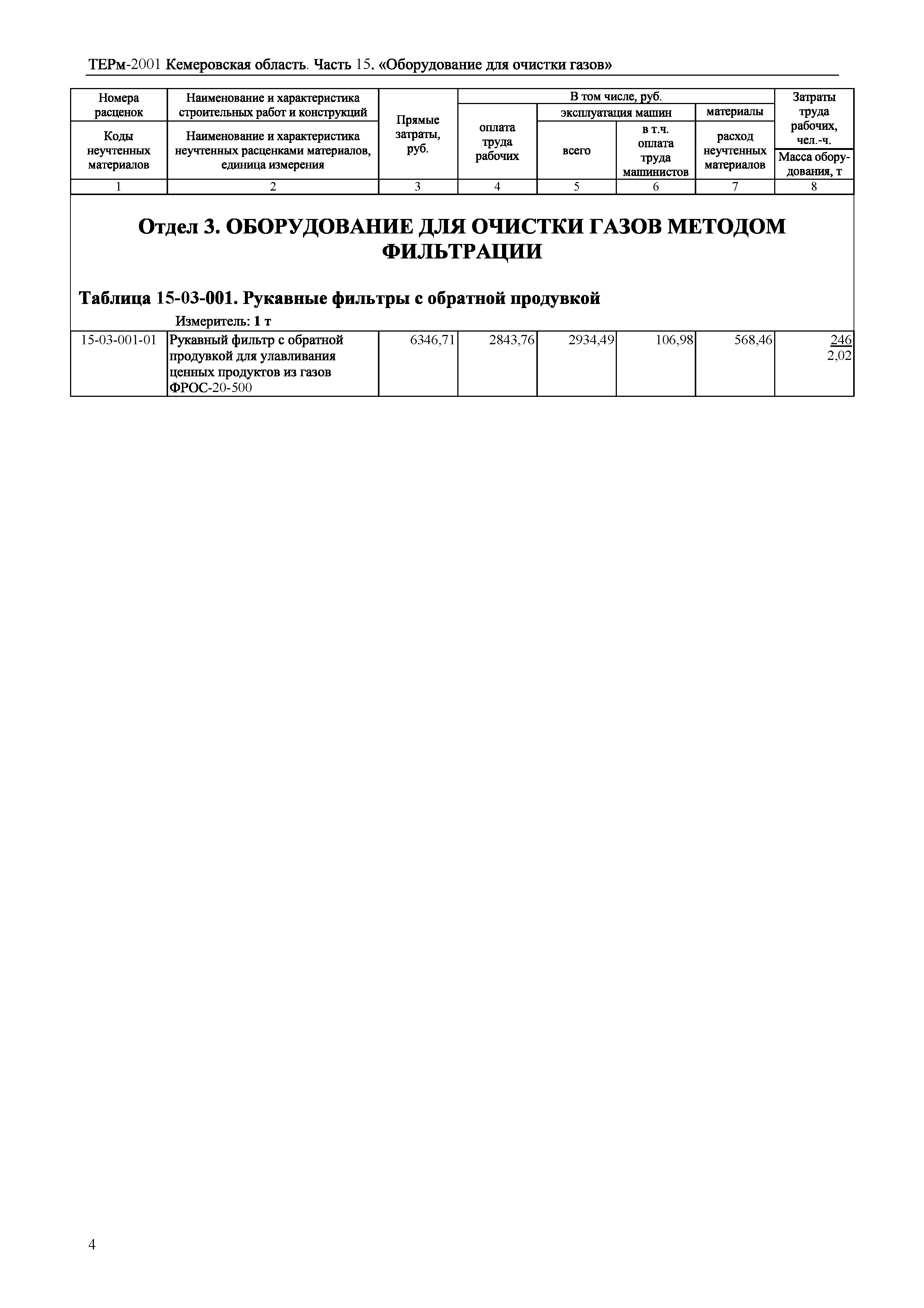 ТЕРм Кемеровская область 81-03-15-2001