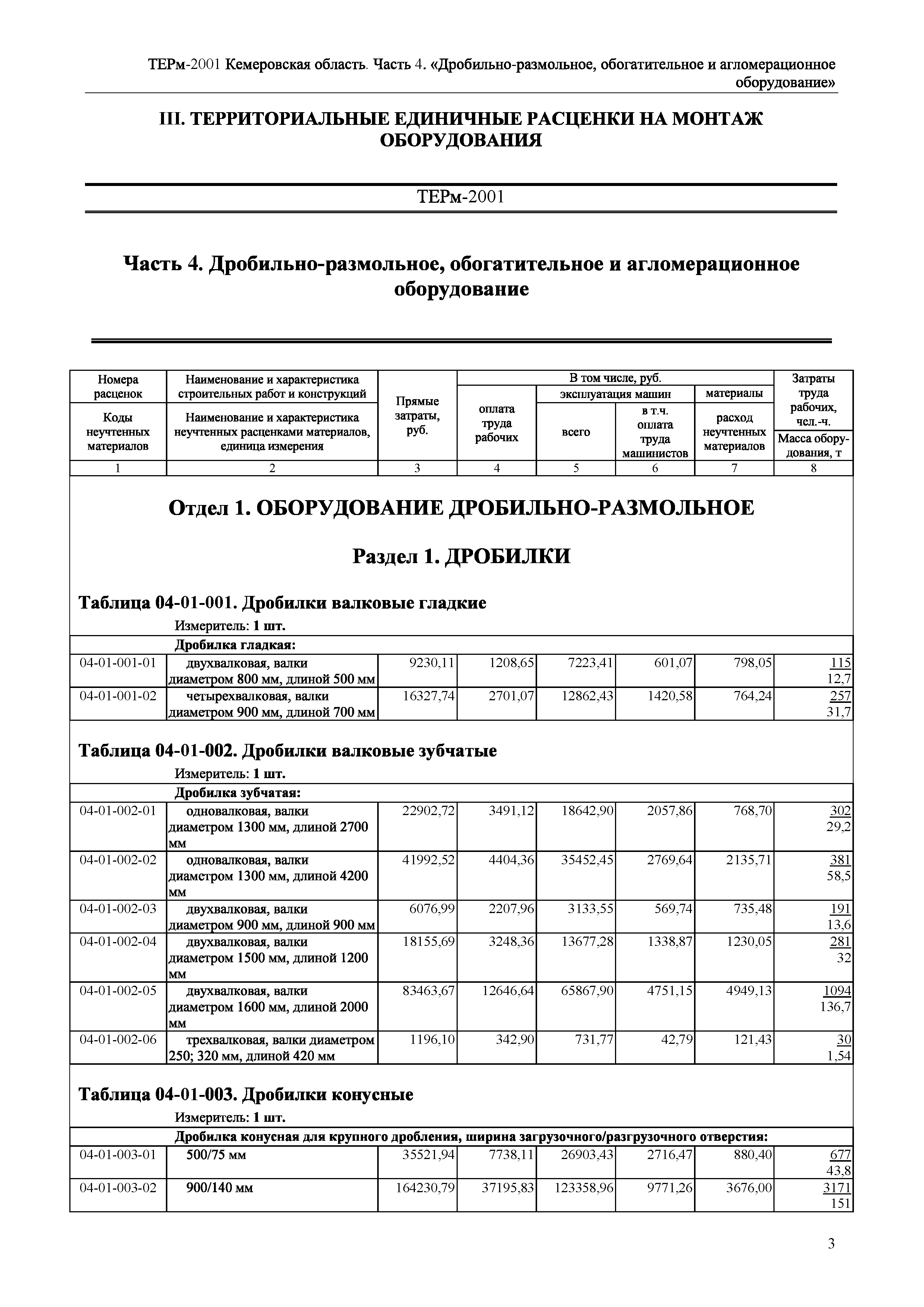 ТЕРм Кемеровская область 81-03-04-2001