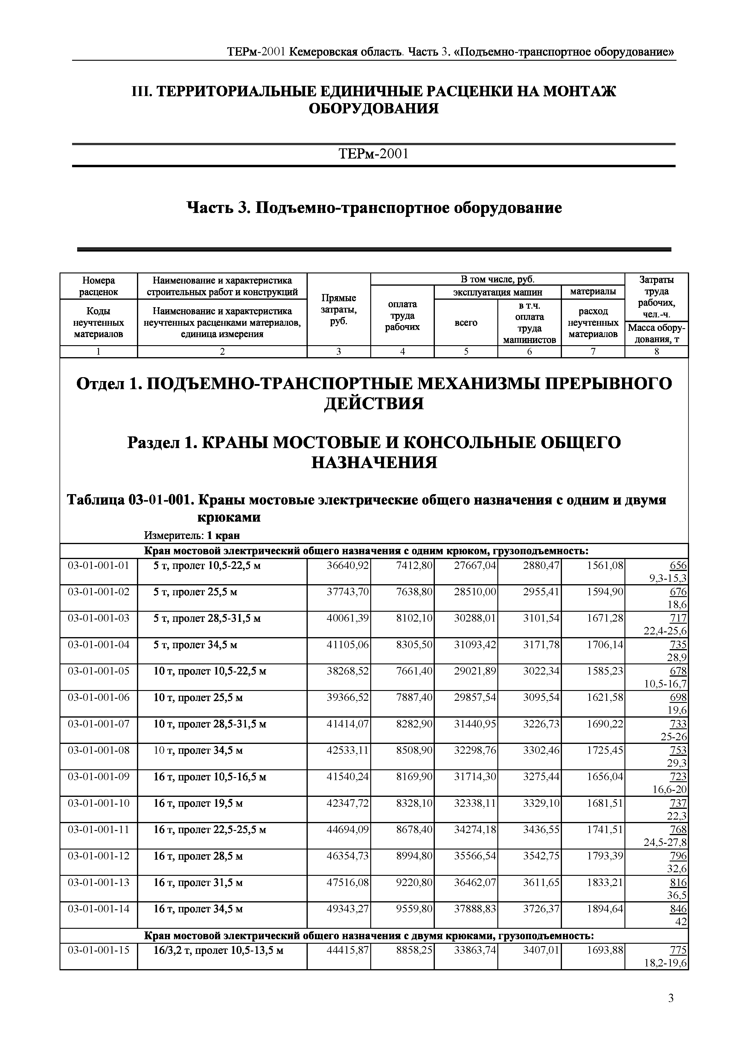 ТЕРм Кемеровская область 81-03-03-2001