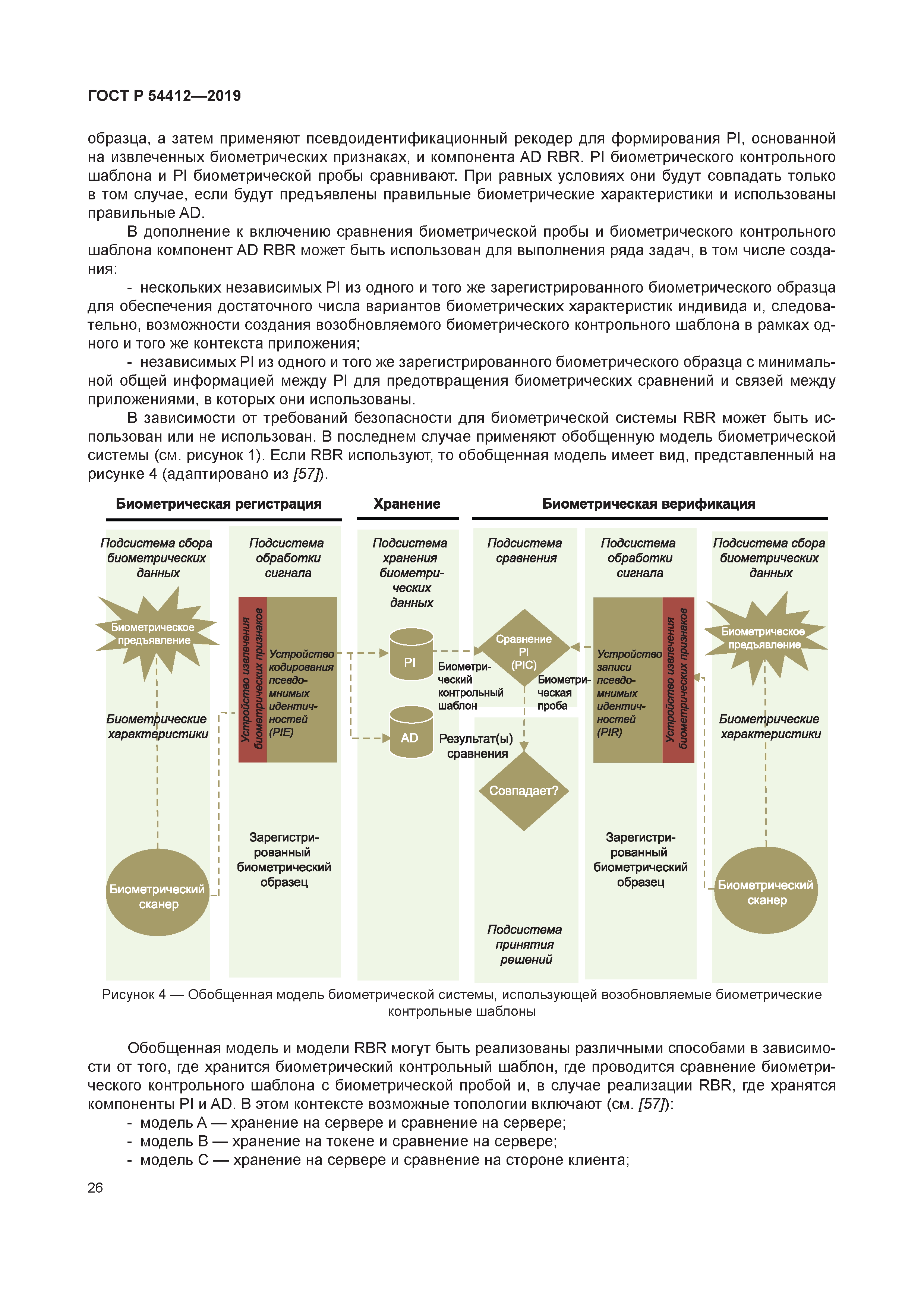 ГОСТ Р 54412-2019