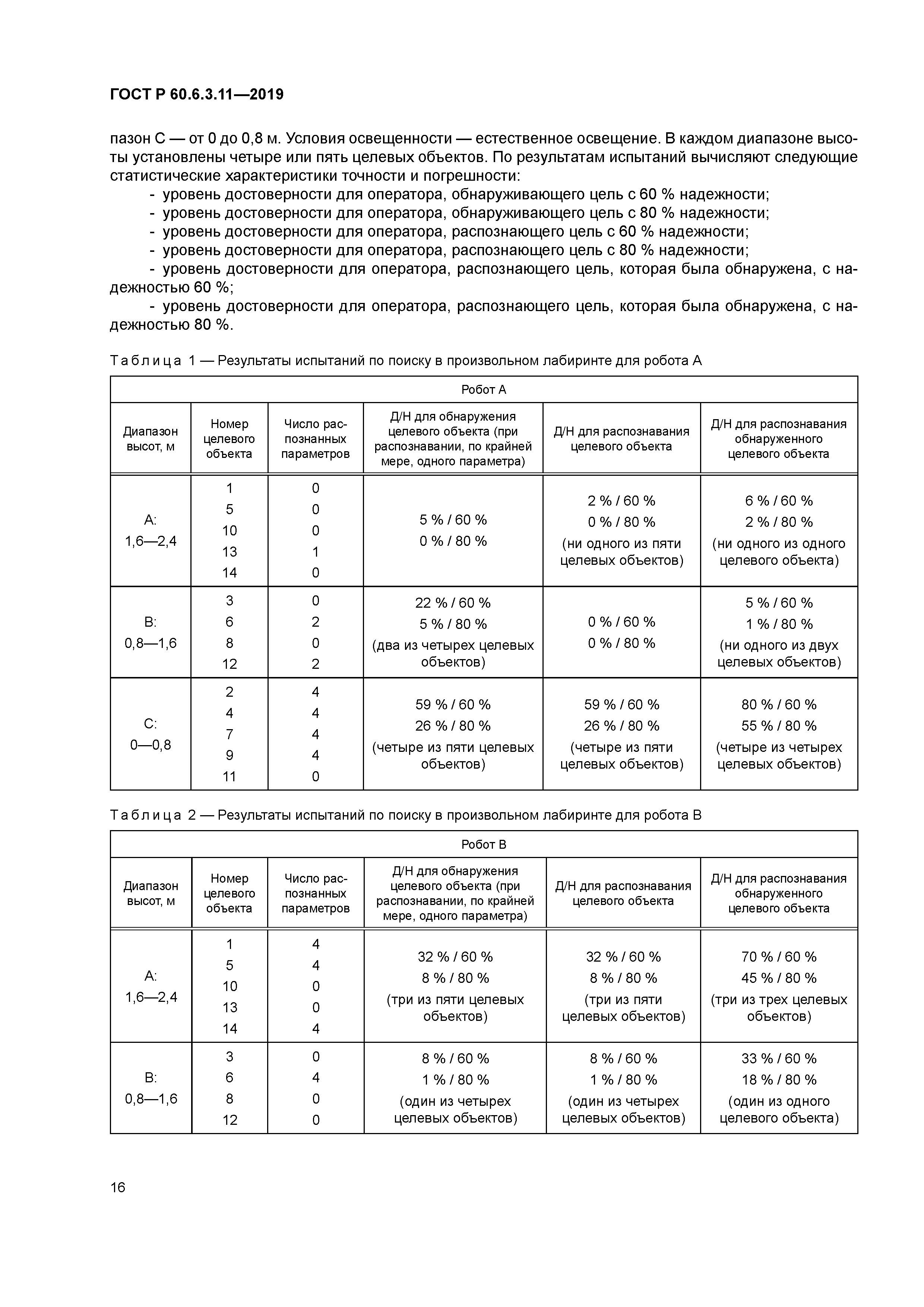 ГОСТ Р 60.6.3.11-2019
