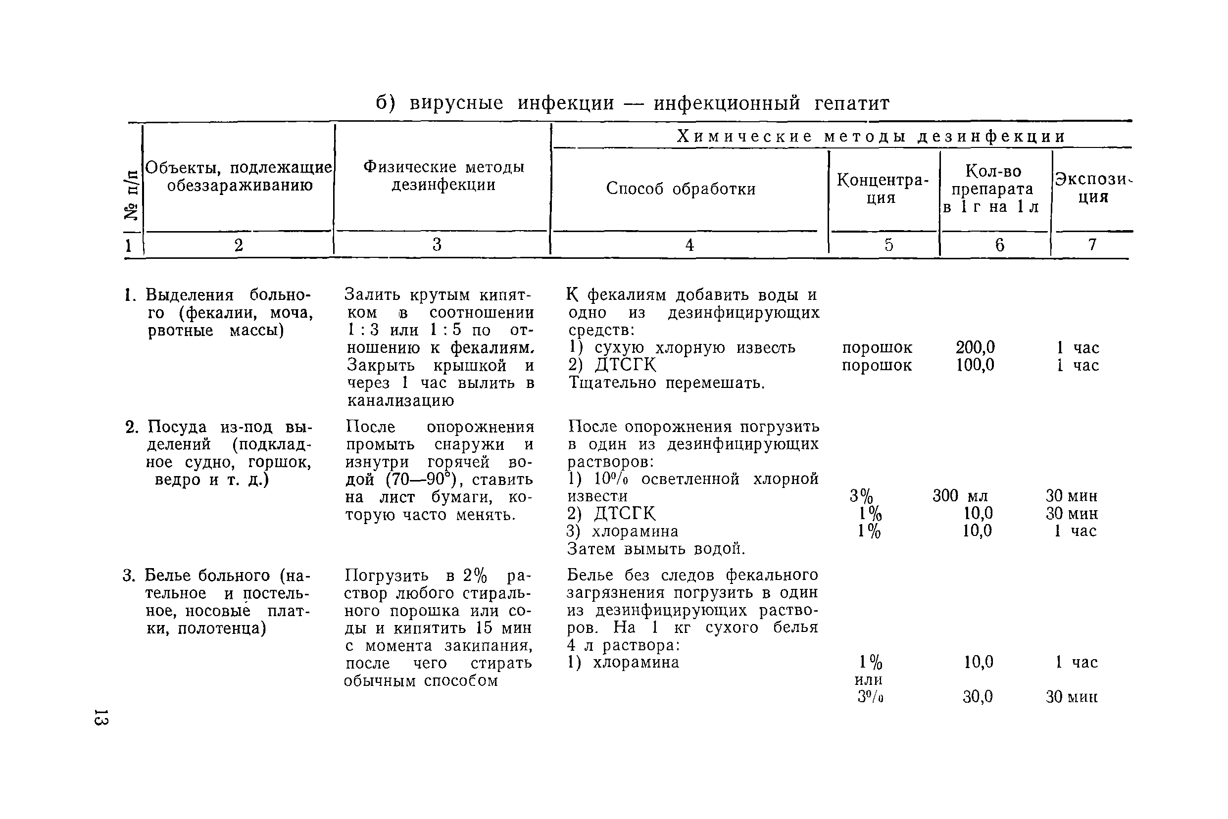 МР 1012-73