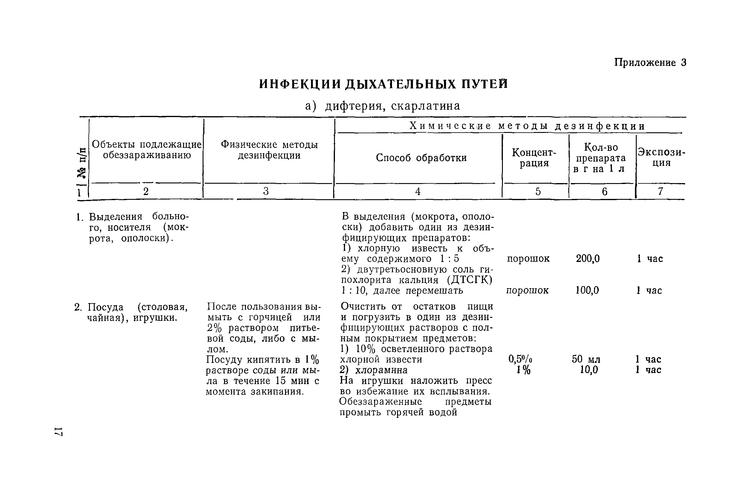 МР 1012-73