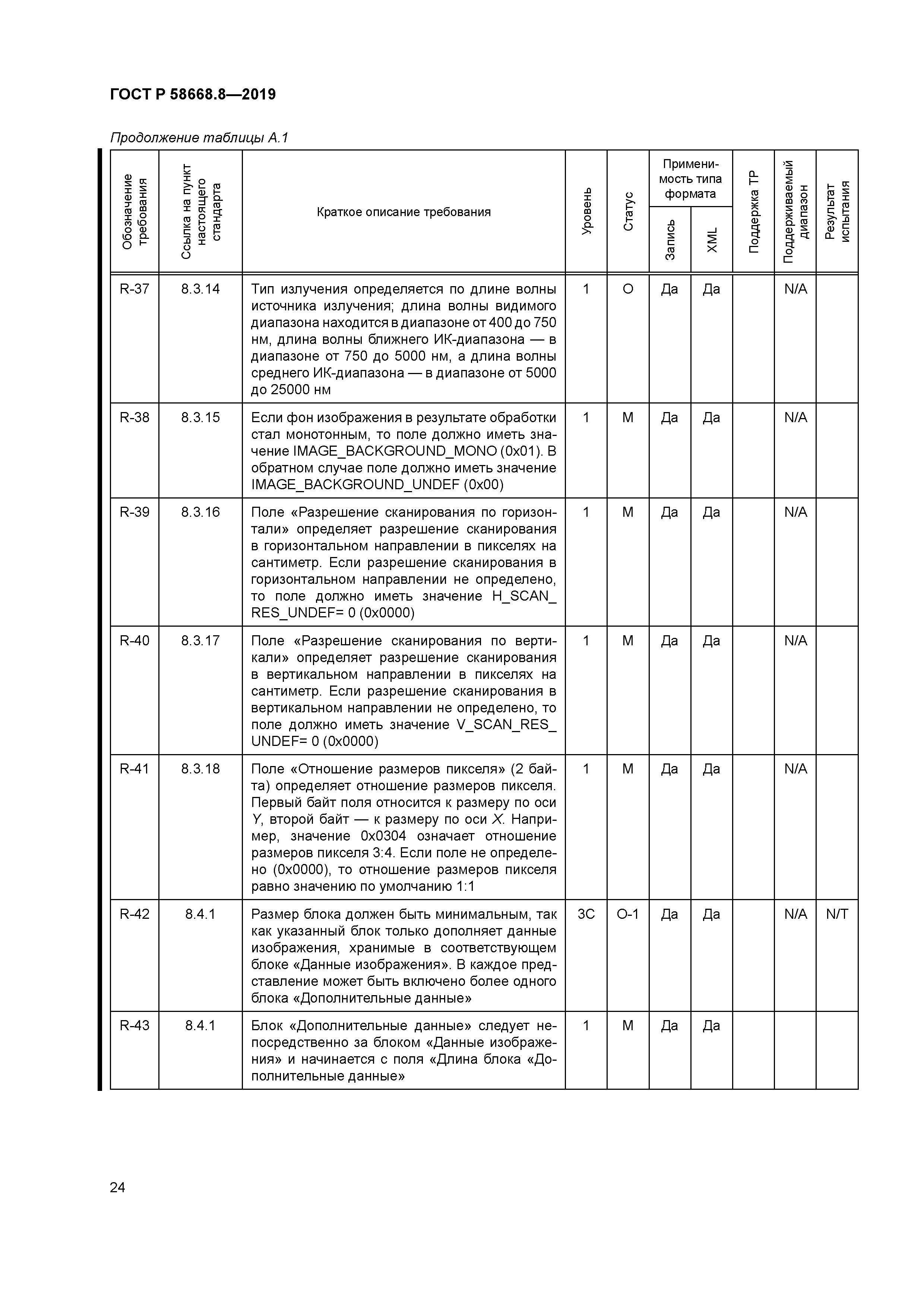 ГОСТ Р 58668.8-2019