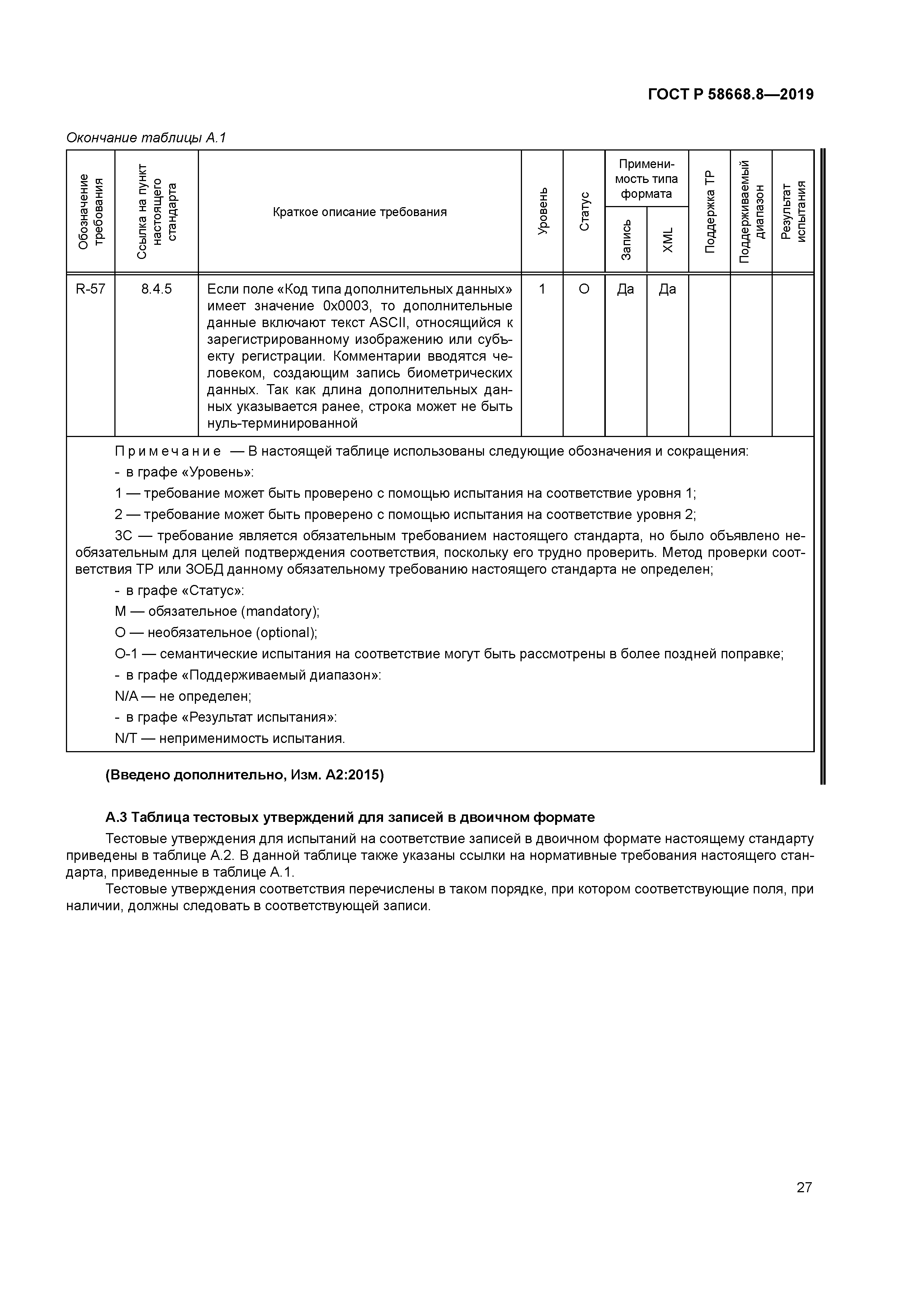 ГОСТ Р 58668.8-2019