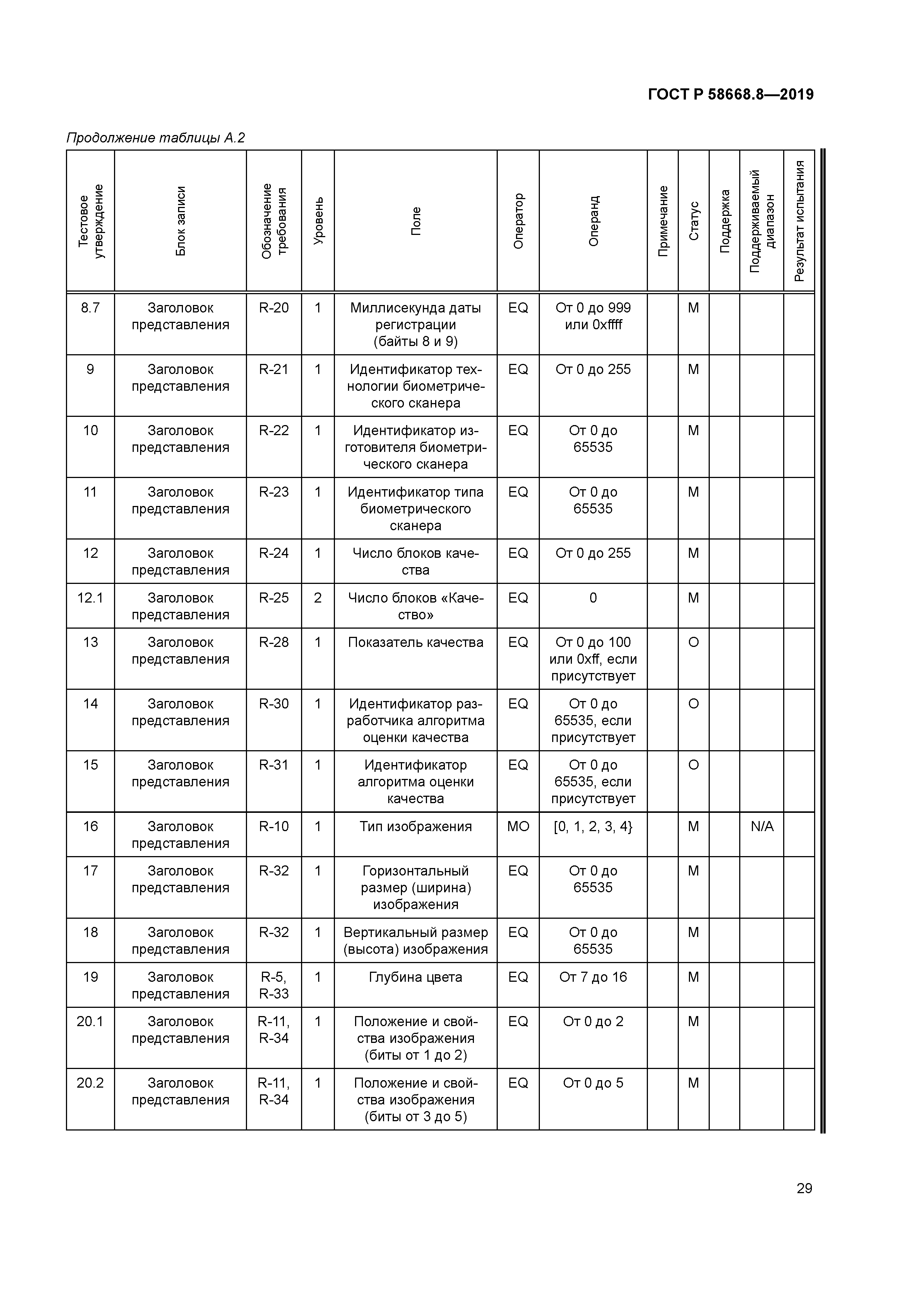 ГОСТ Р 58668.8-2019