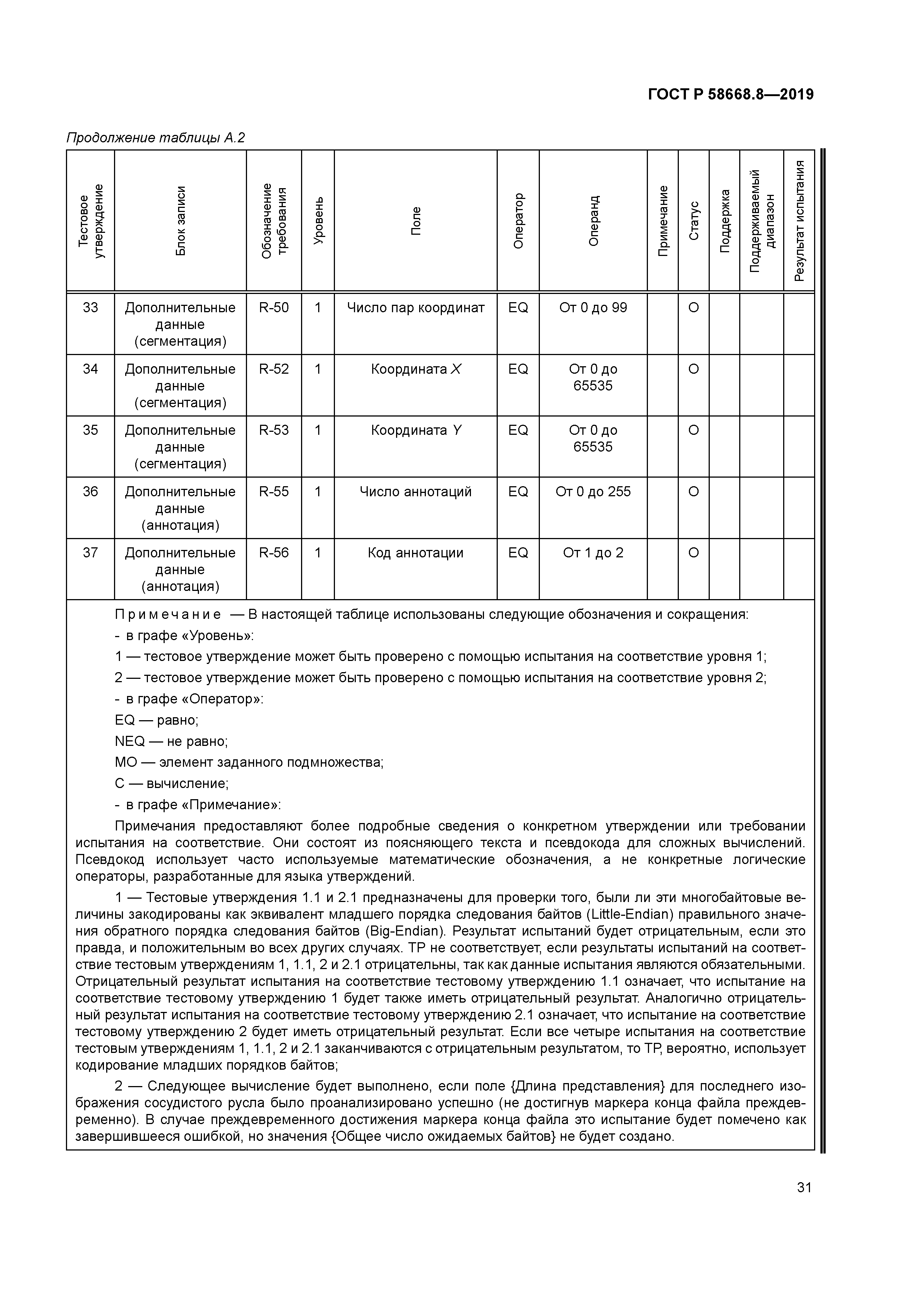 ГОСТ Р 58668.8-2019