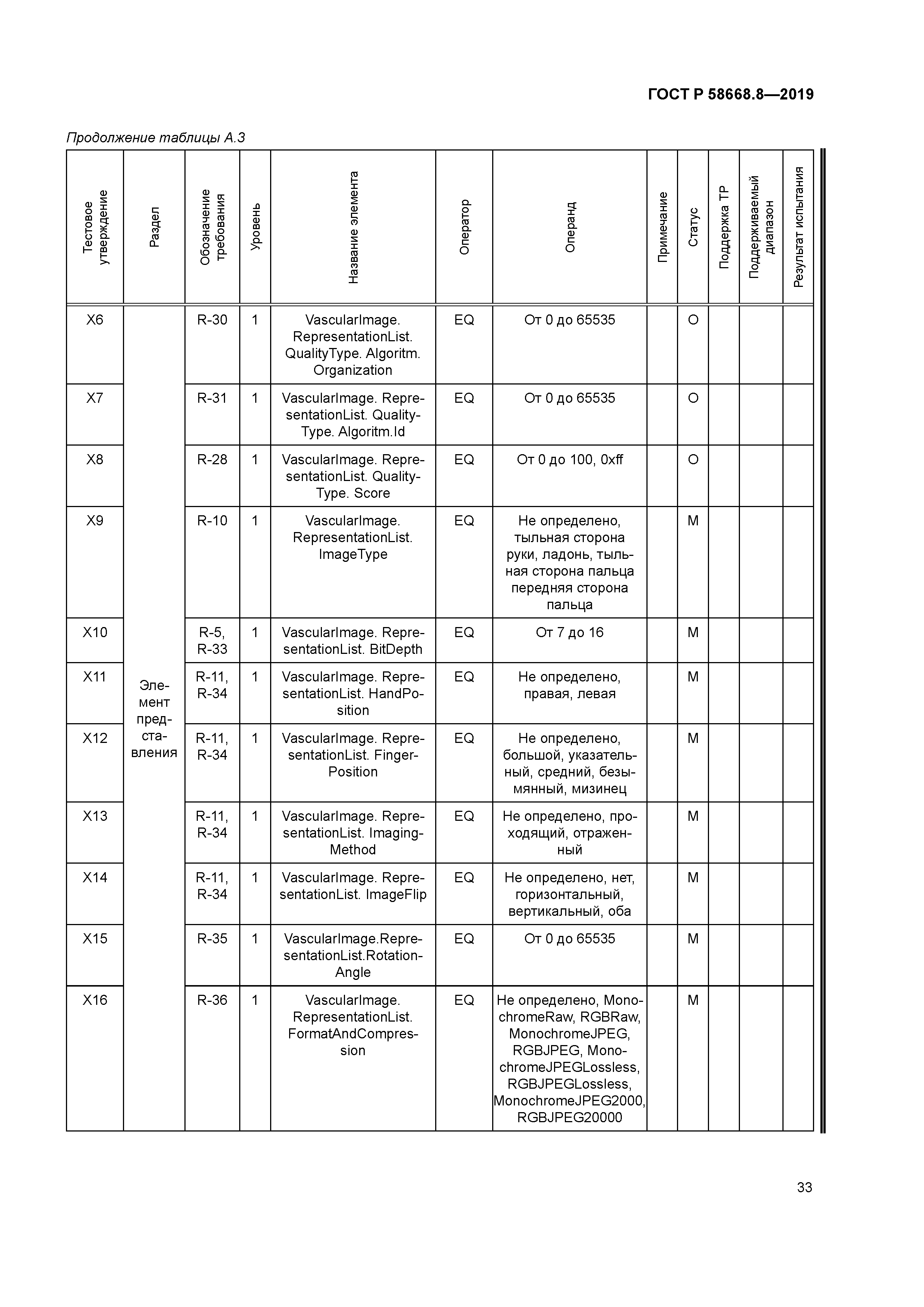 ГОСТ Р 58668.8-2019
