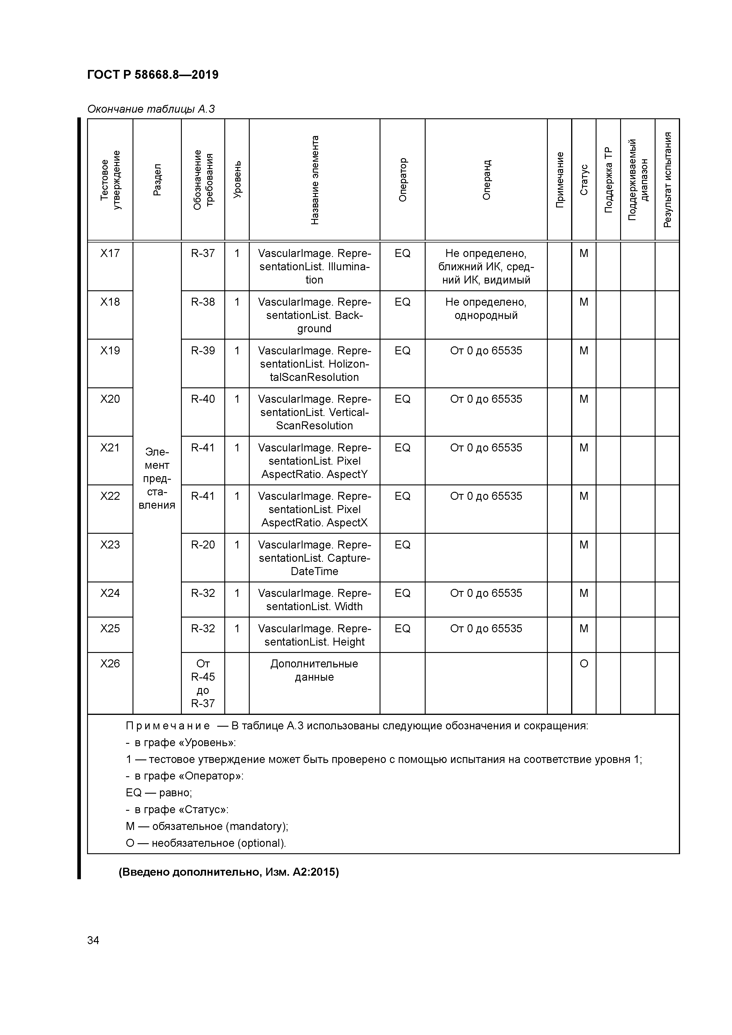 ГОСТ Р 58668.8-2019