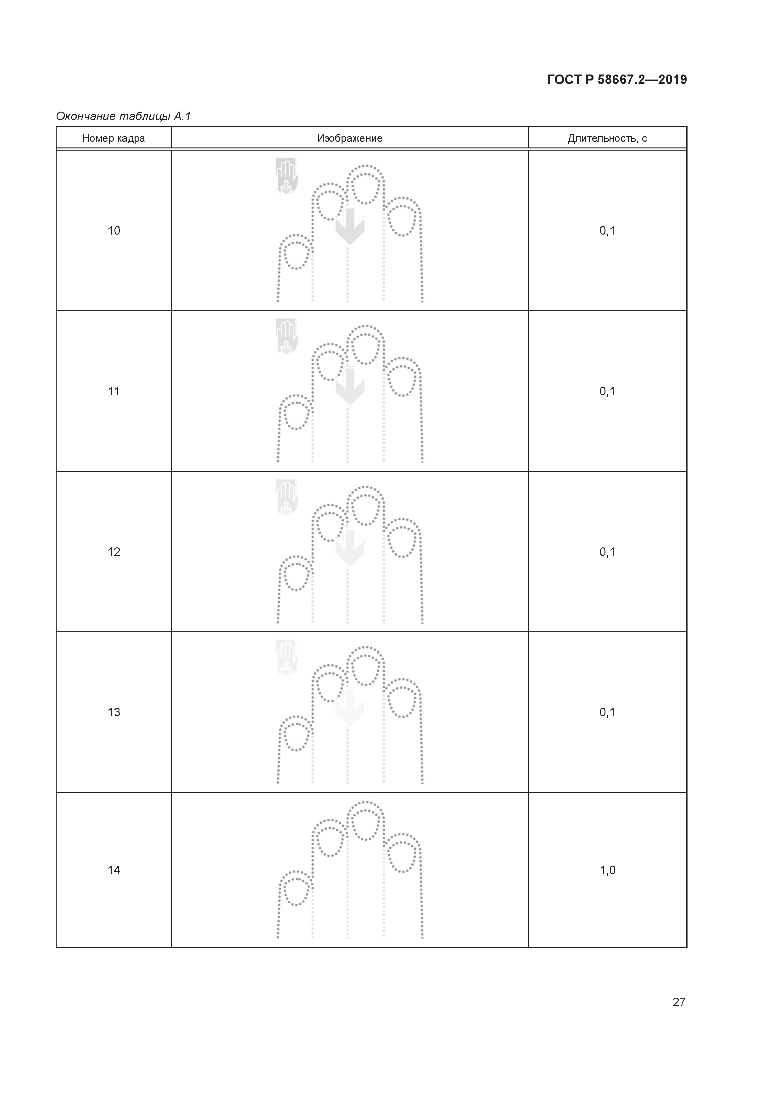 ГОСТ Р 58667.2-2019