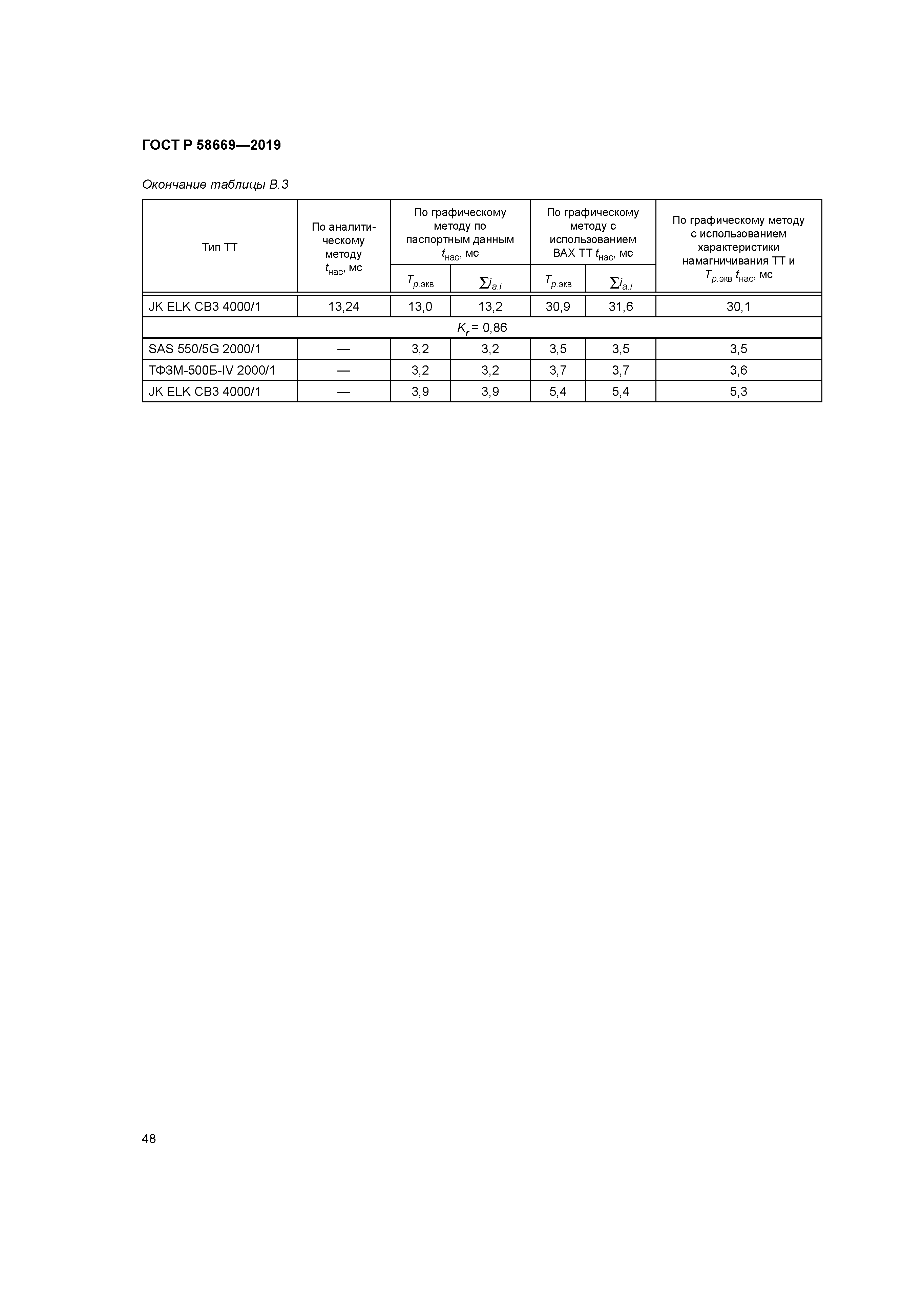 ГОСТ Р 58669-2019