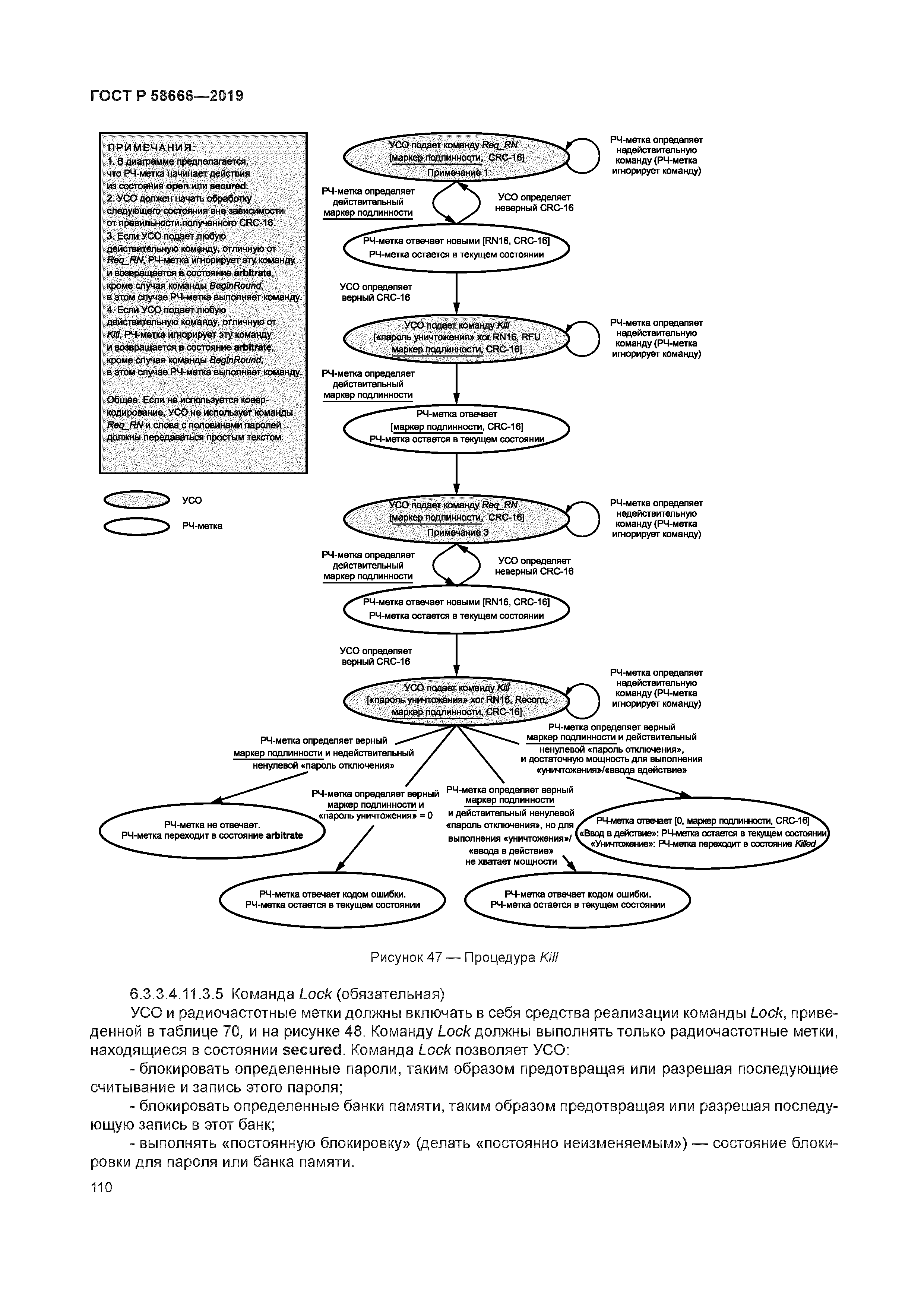 ГОСТ Р 58666-2019