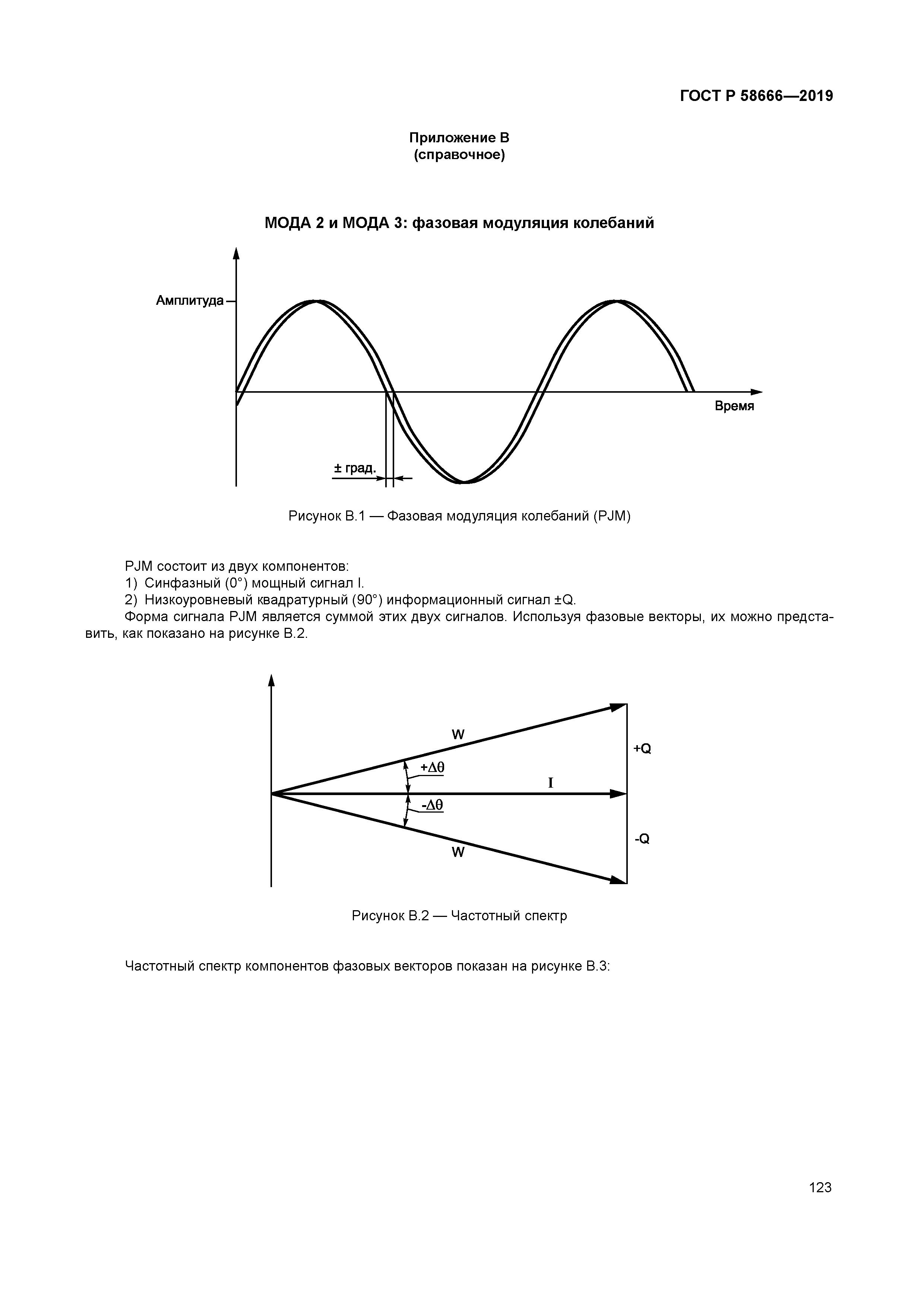 ГОСТ Р 58666-2019