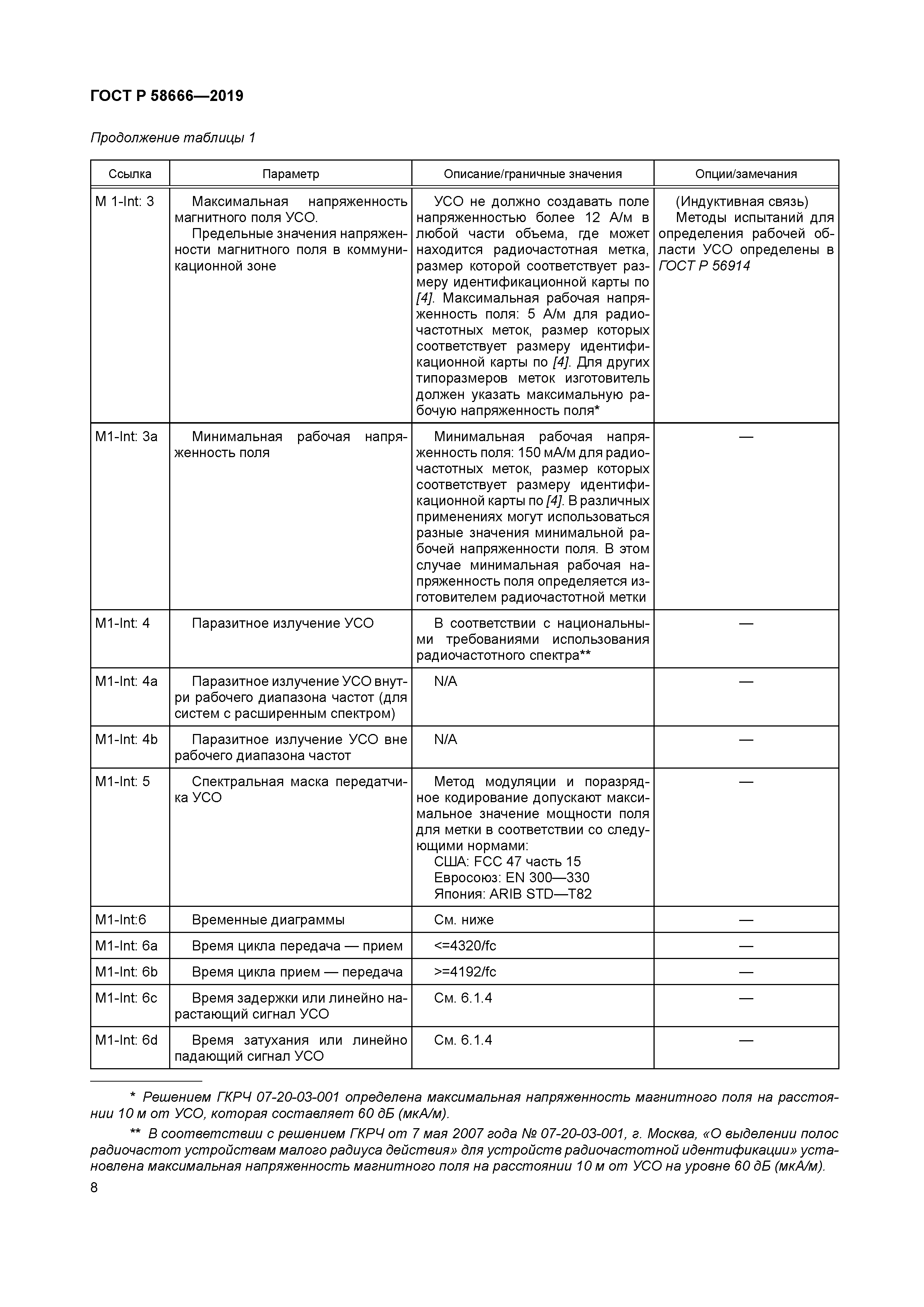 ГОСТ Р 58666-2019