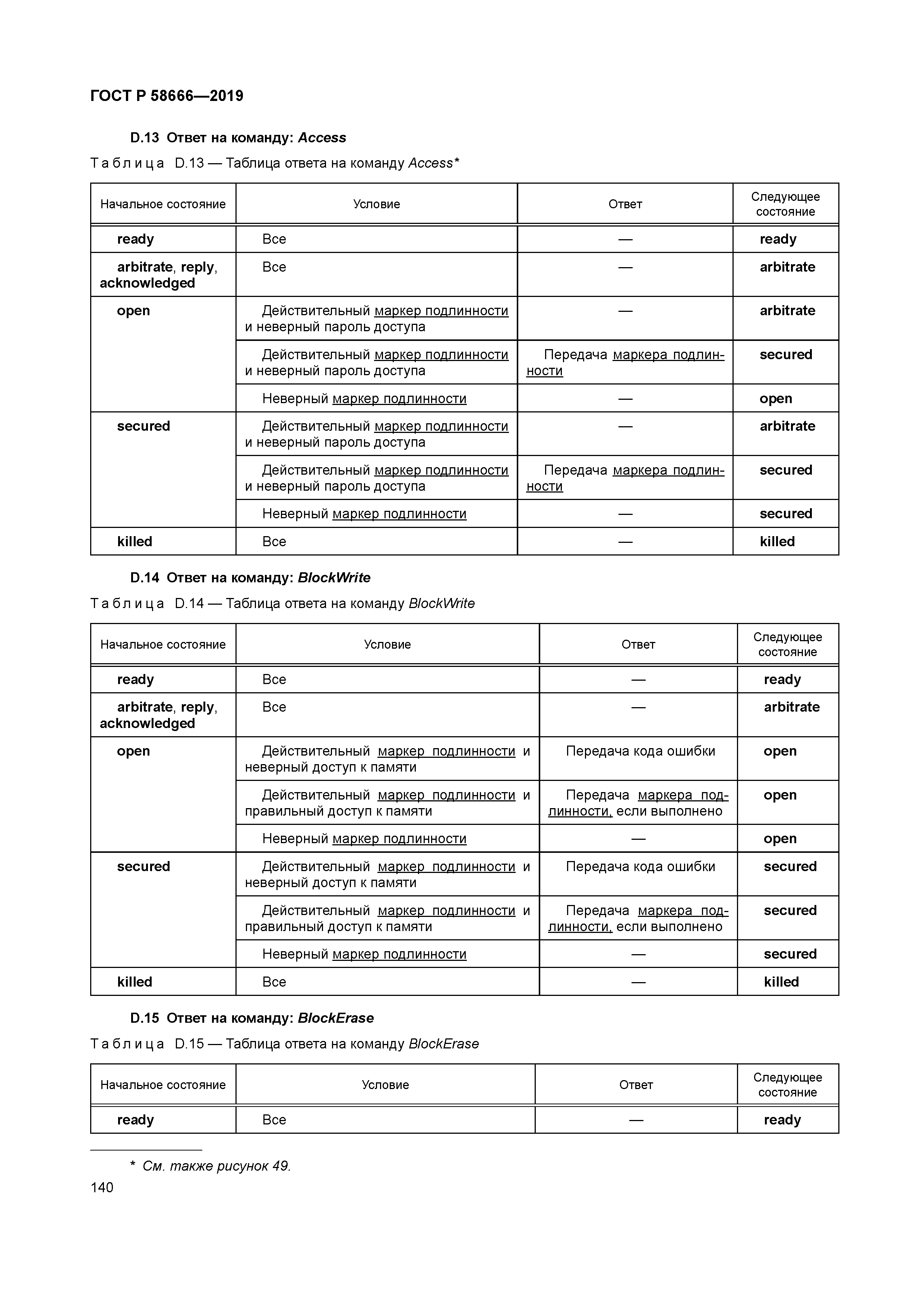 ГОСТ Р 58666-2019