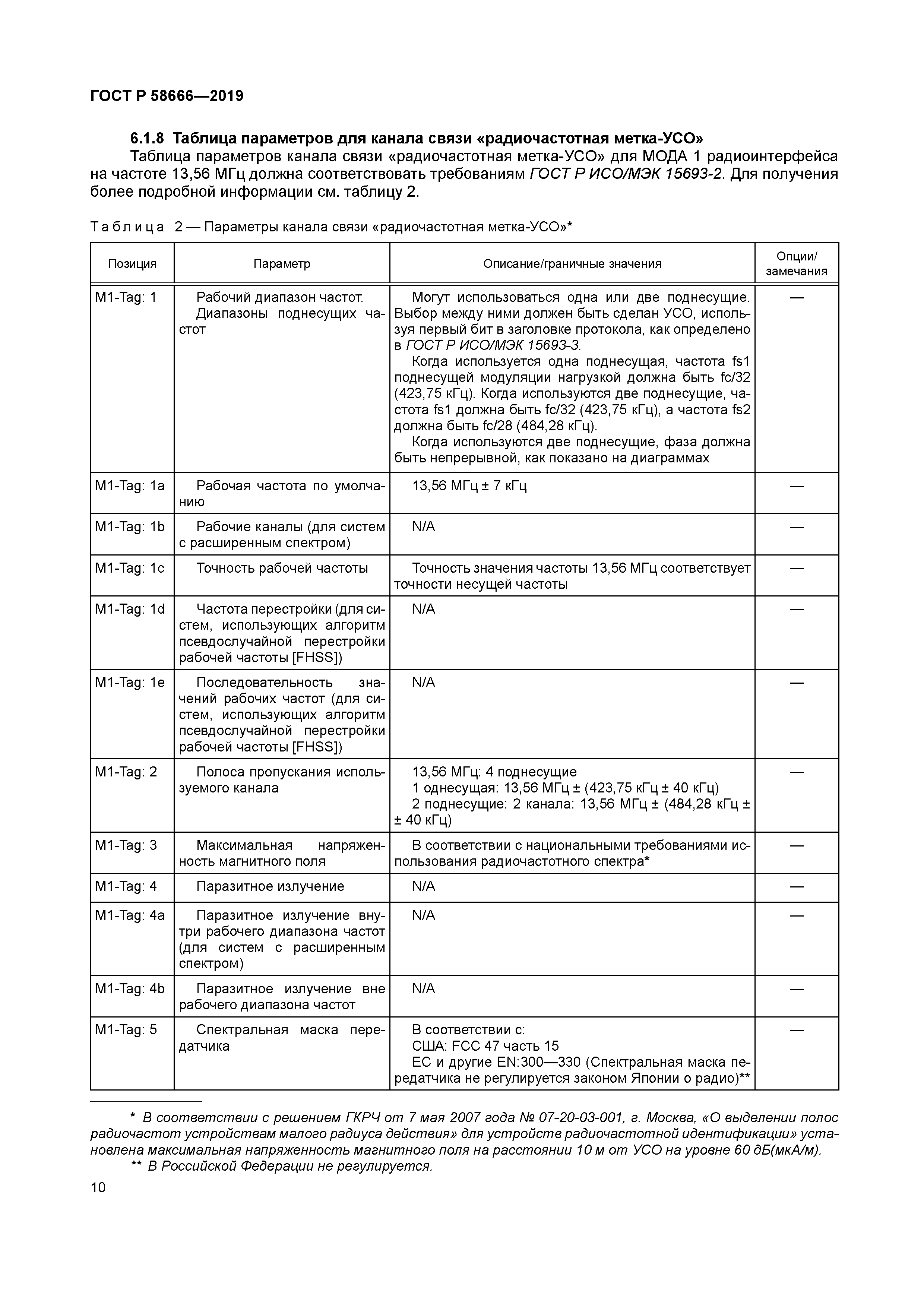 ГОСТ Р 58666-2019
