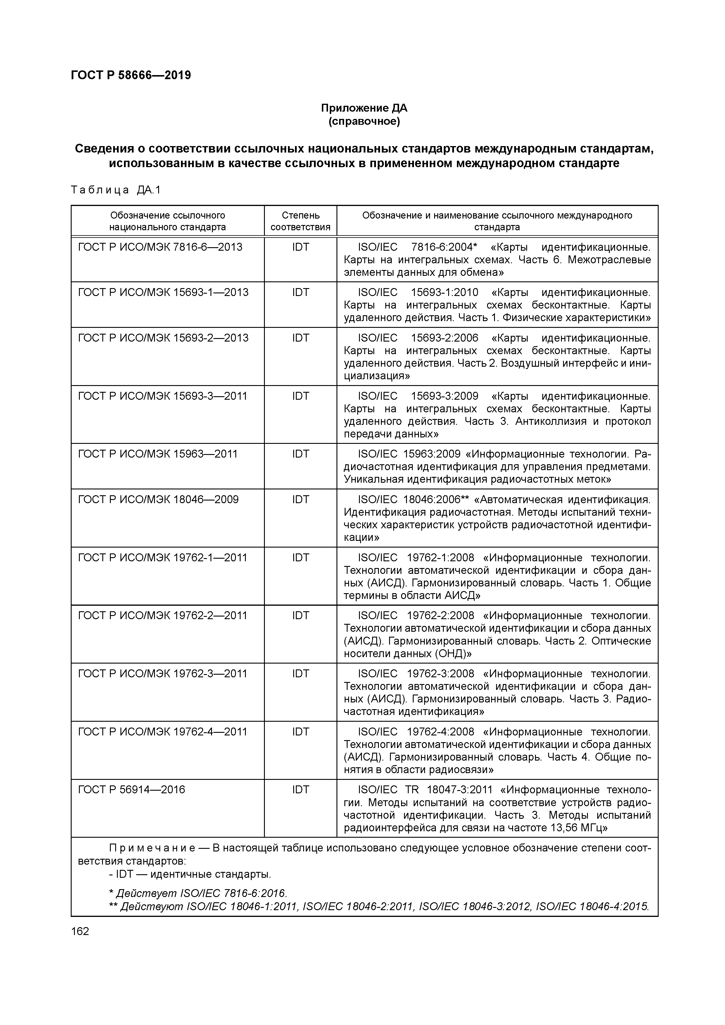 ГОСТ Р 58666-2019