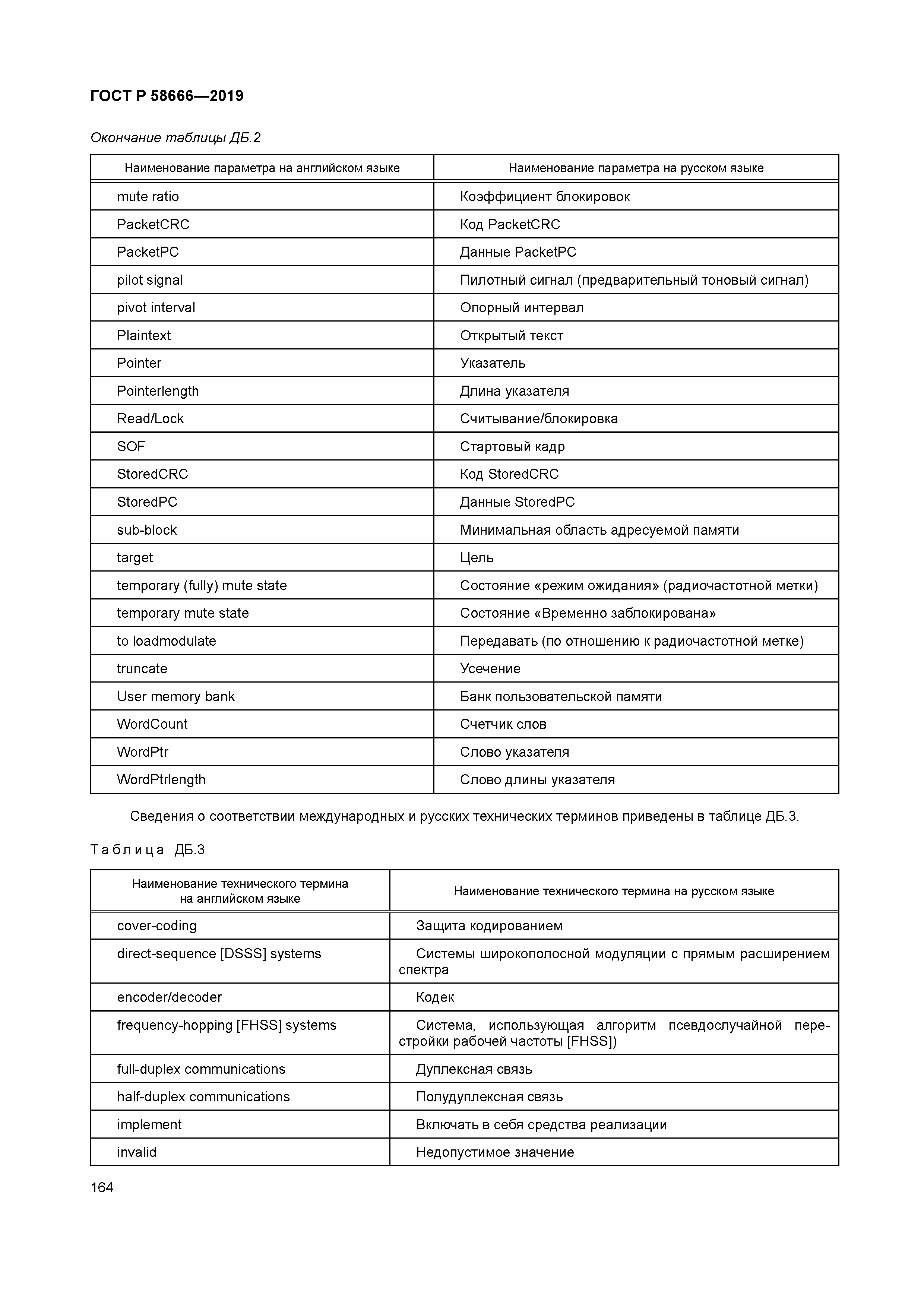 ГОСТ Р 58666-2019