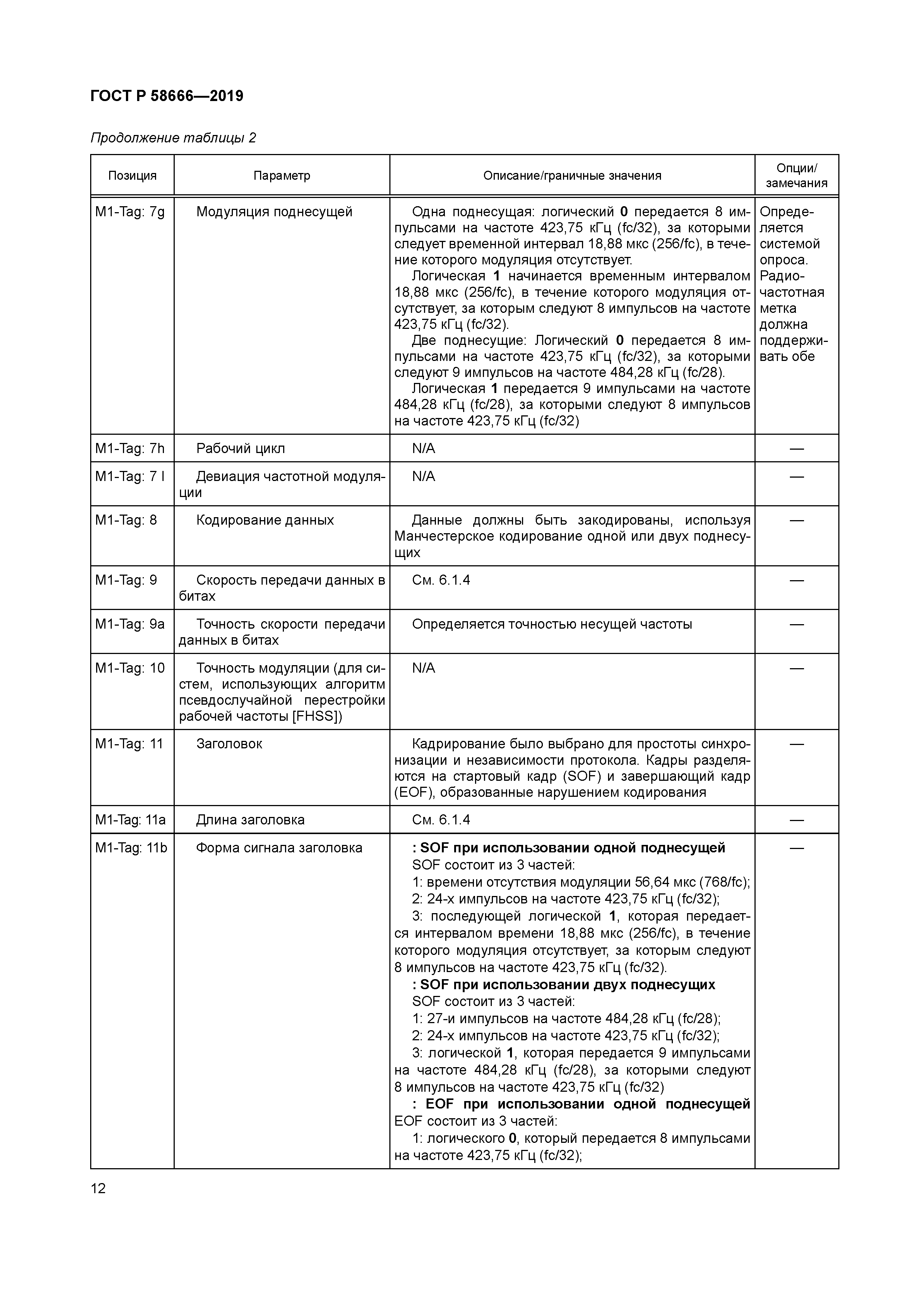 ГОСТ Р 58666-2019