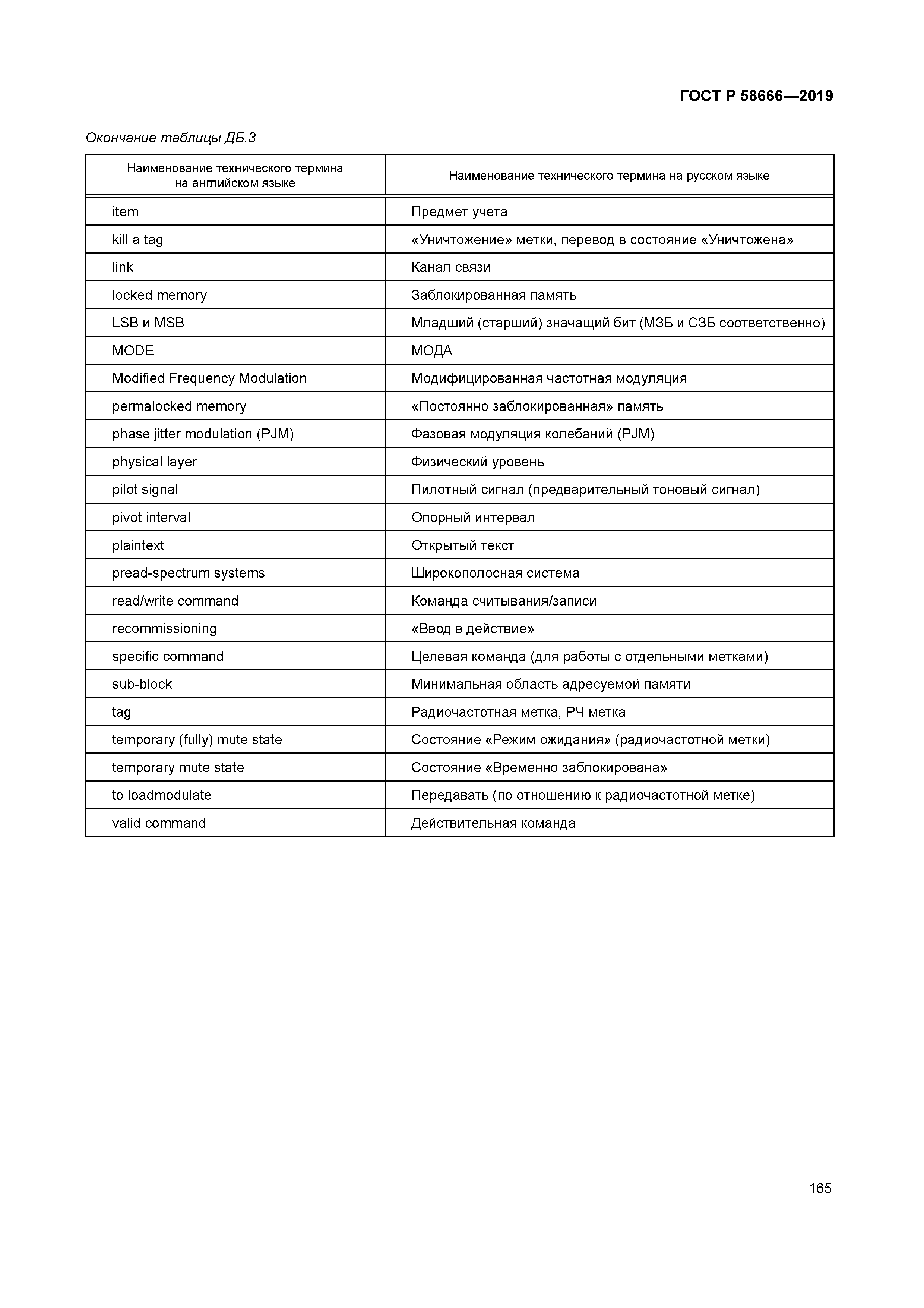 ГОСТ Р 58666-2019