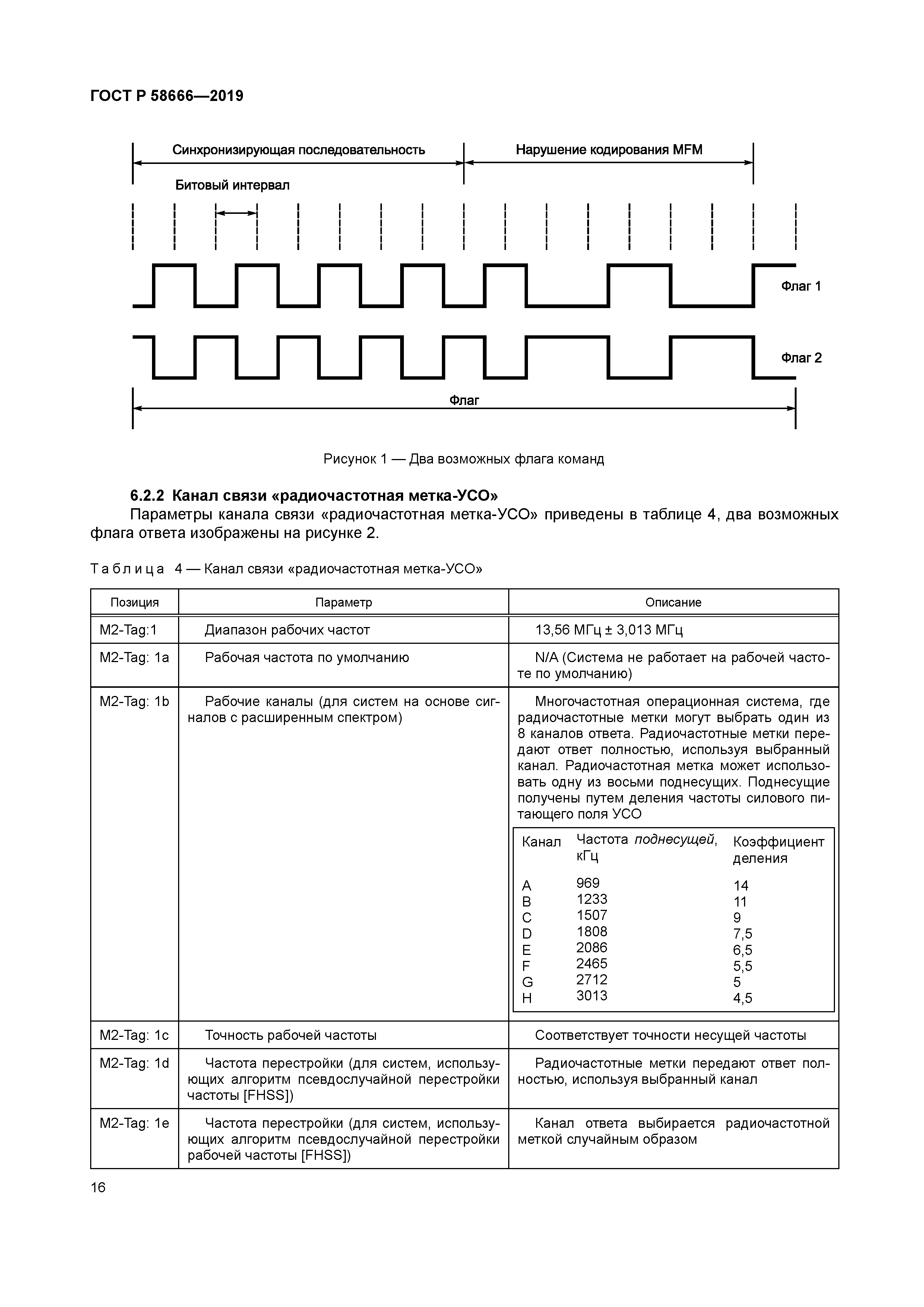 ГОСТ Р 58666-2019