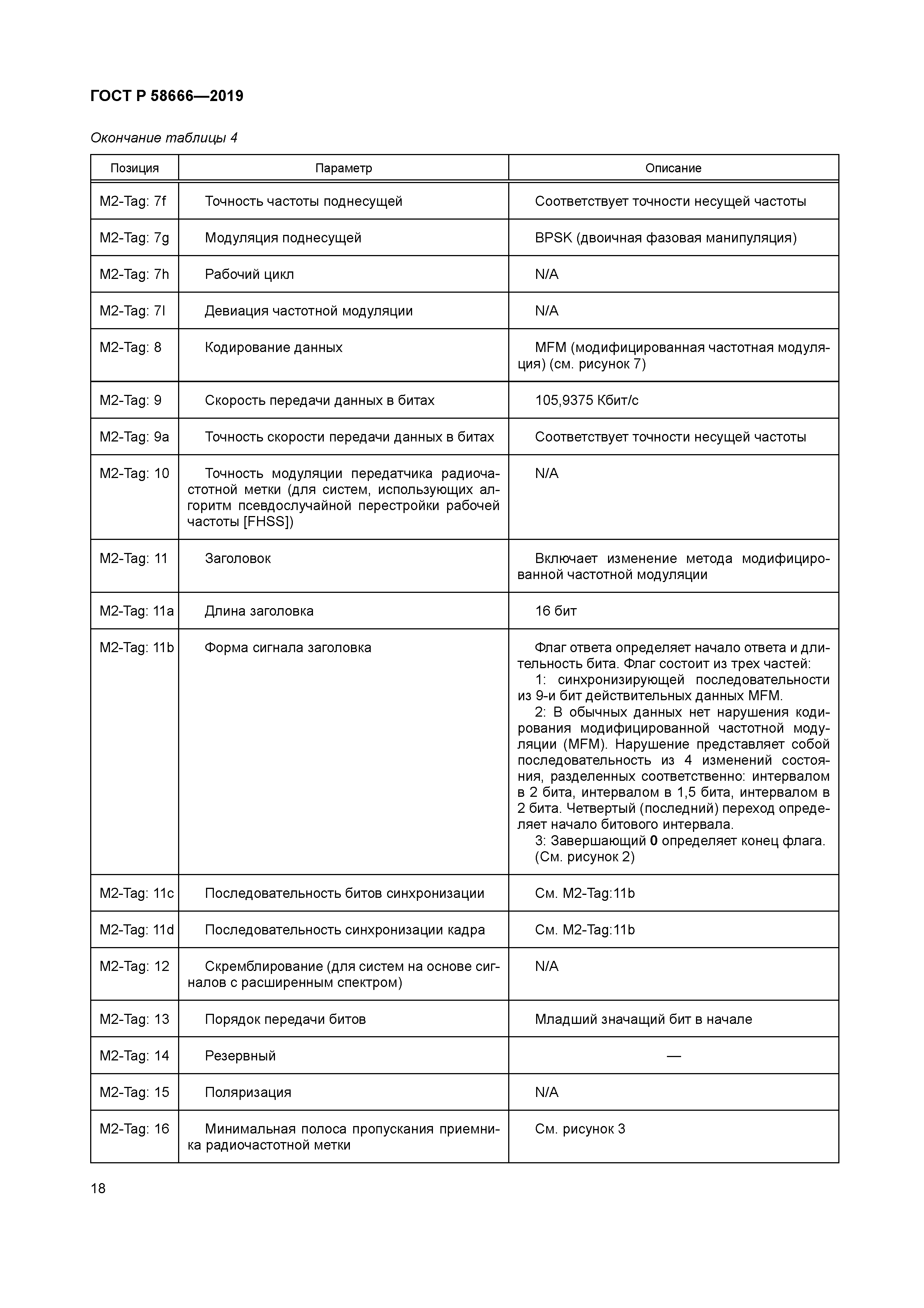 ГОСТ Р 58666-2019