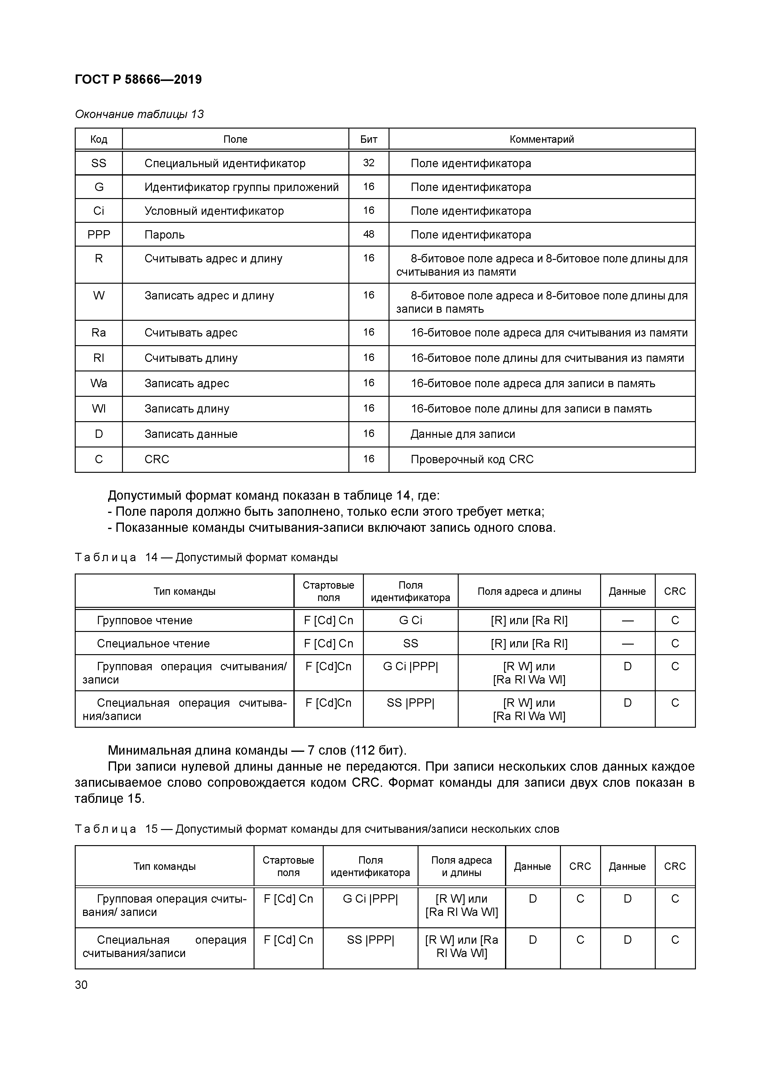ГОСТ Р 58666-2019