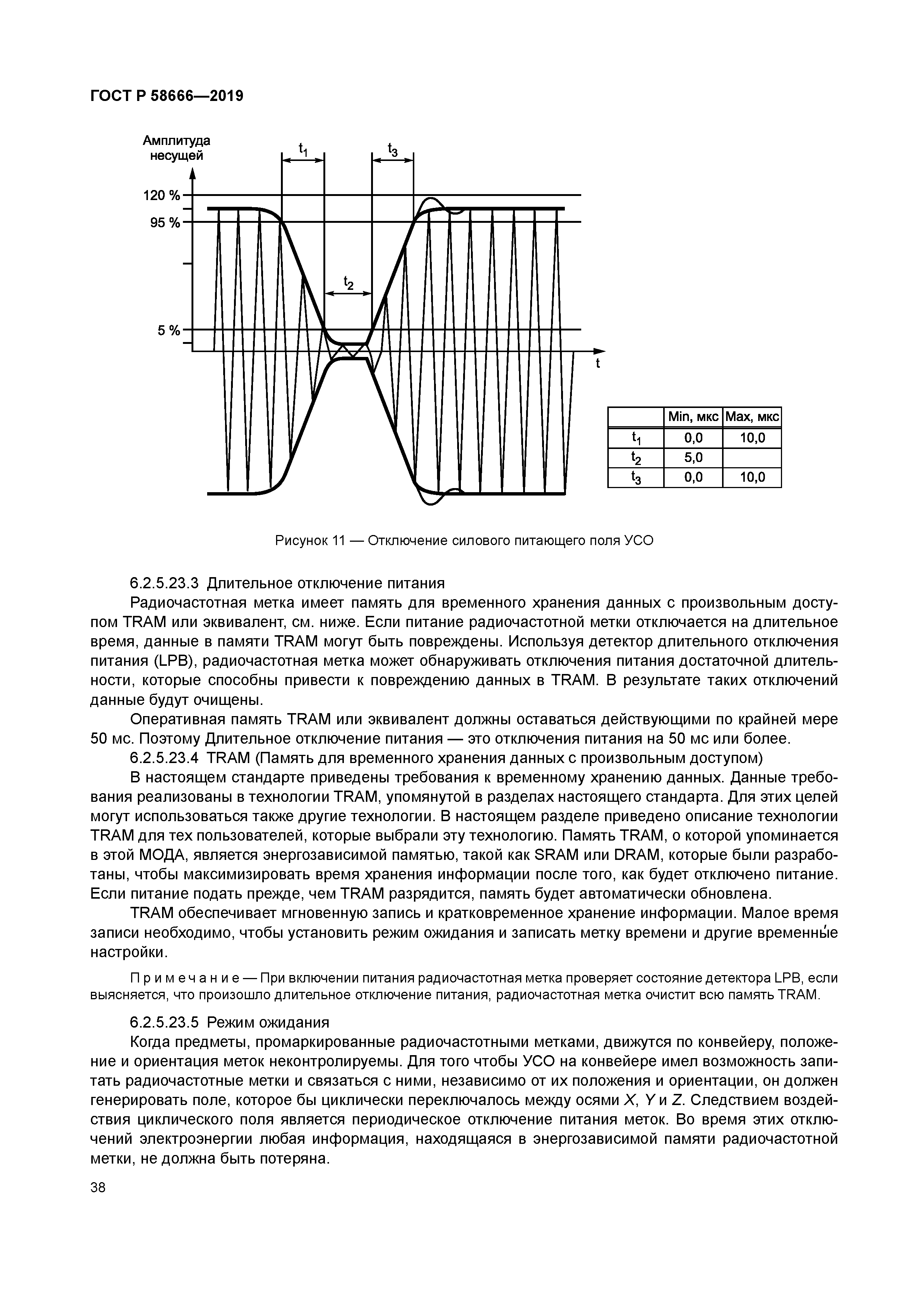 ГОСТ Р 58666-2019