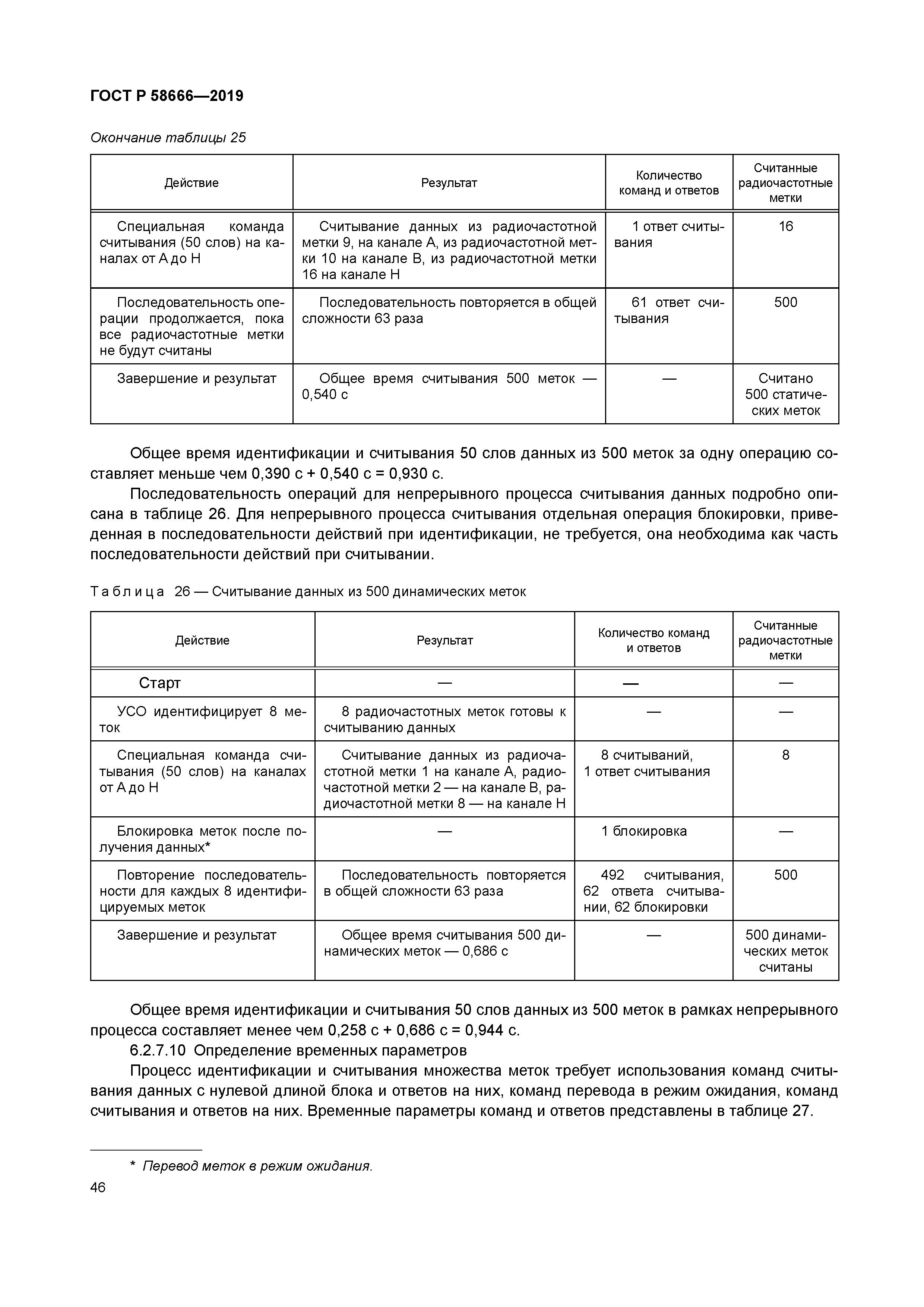 ГОСТ Р 58666-2019