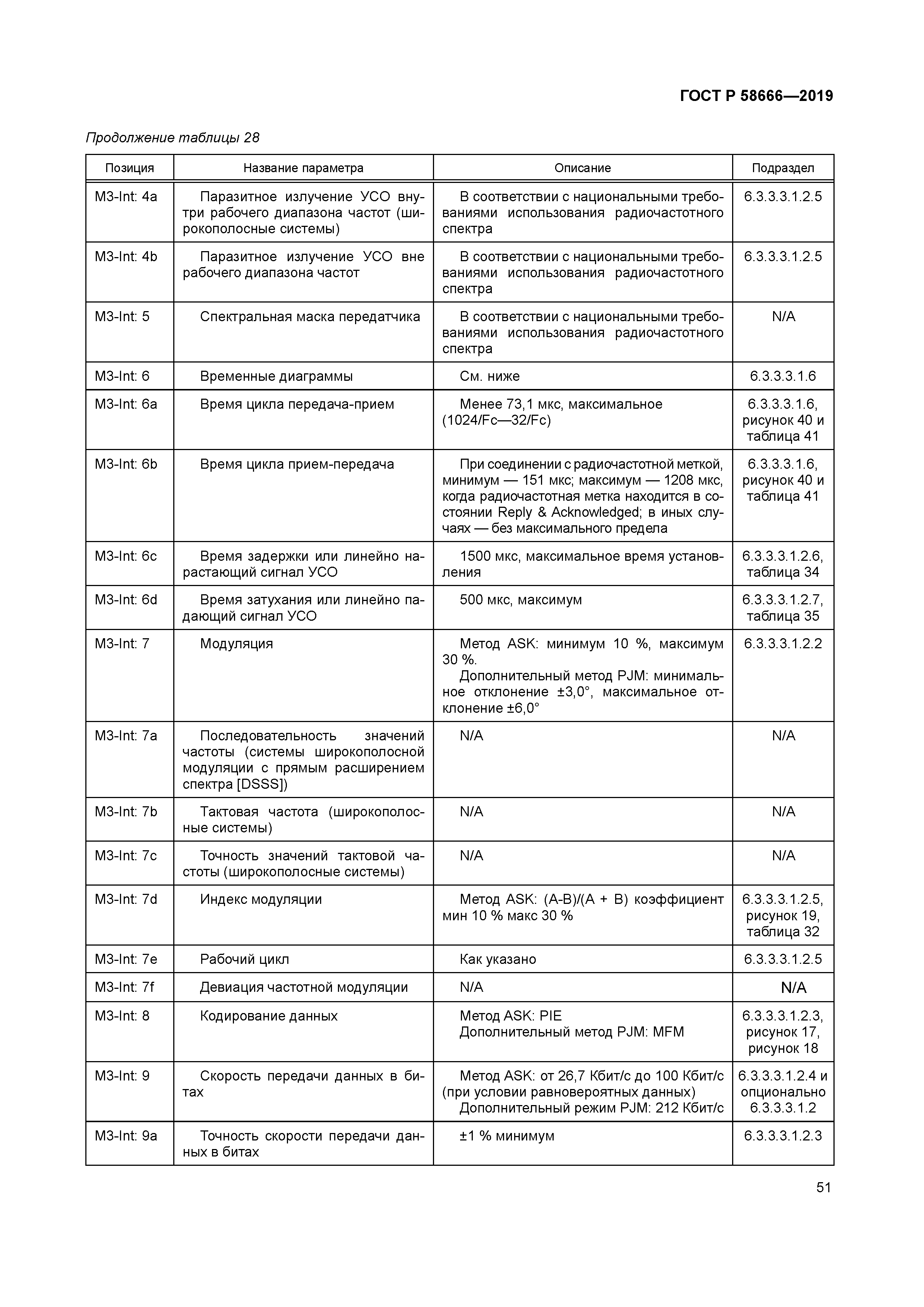 ГОСТ Р 58666-2019
