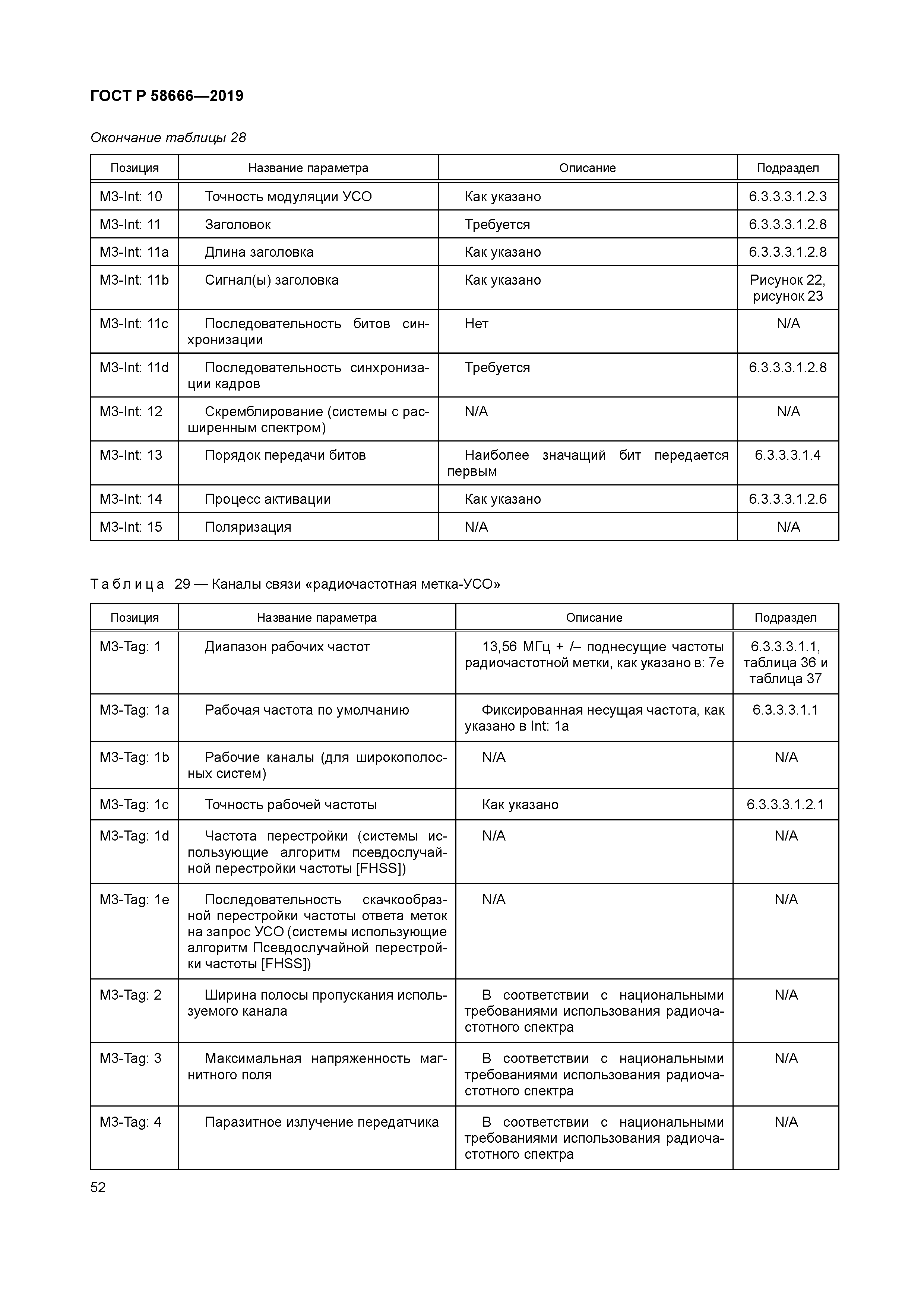 ГОСТ Р 58666-2019