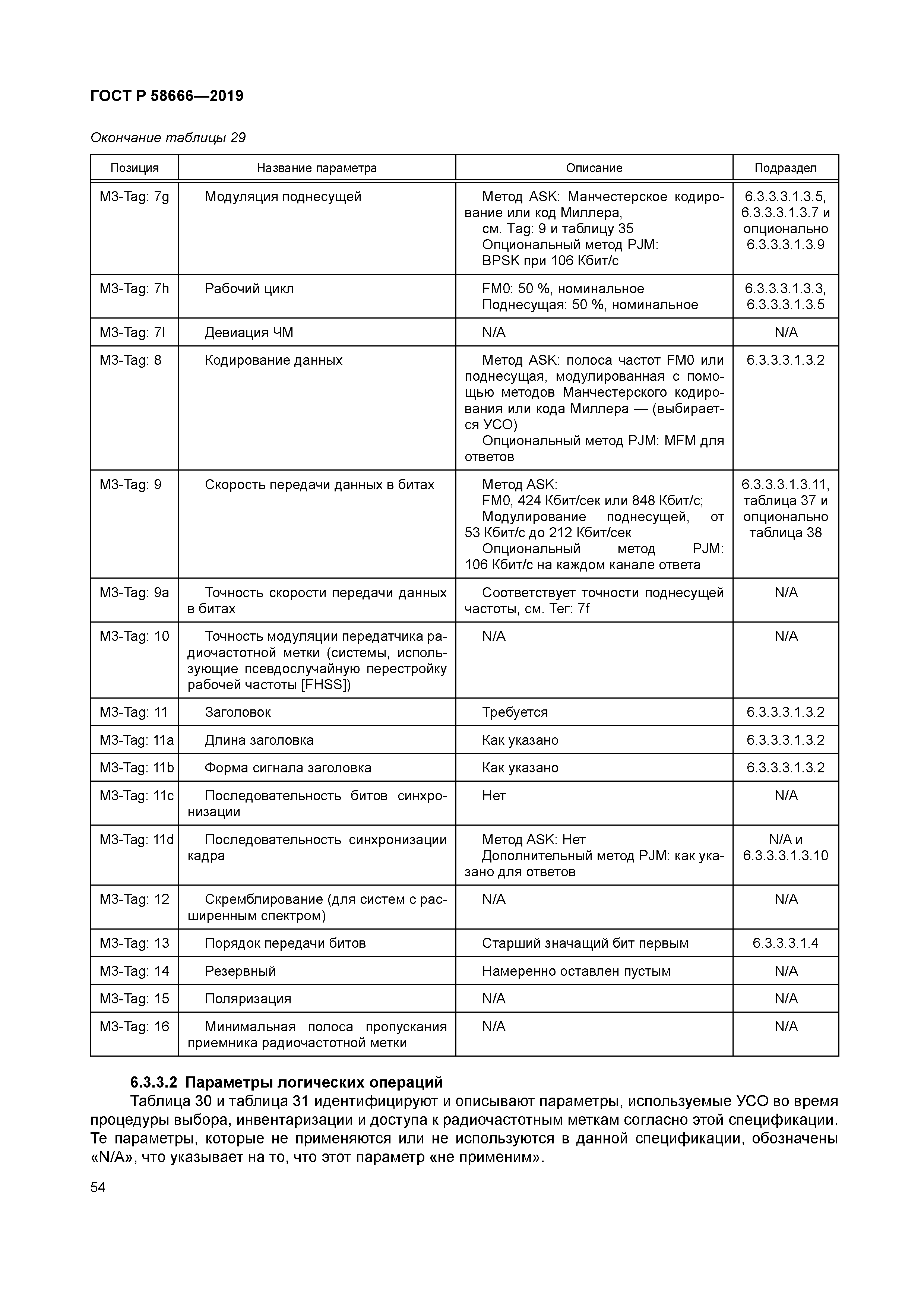 ГОСТ Р 58666-2019