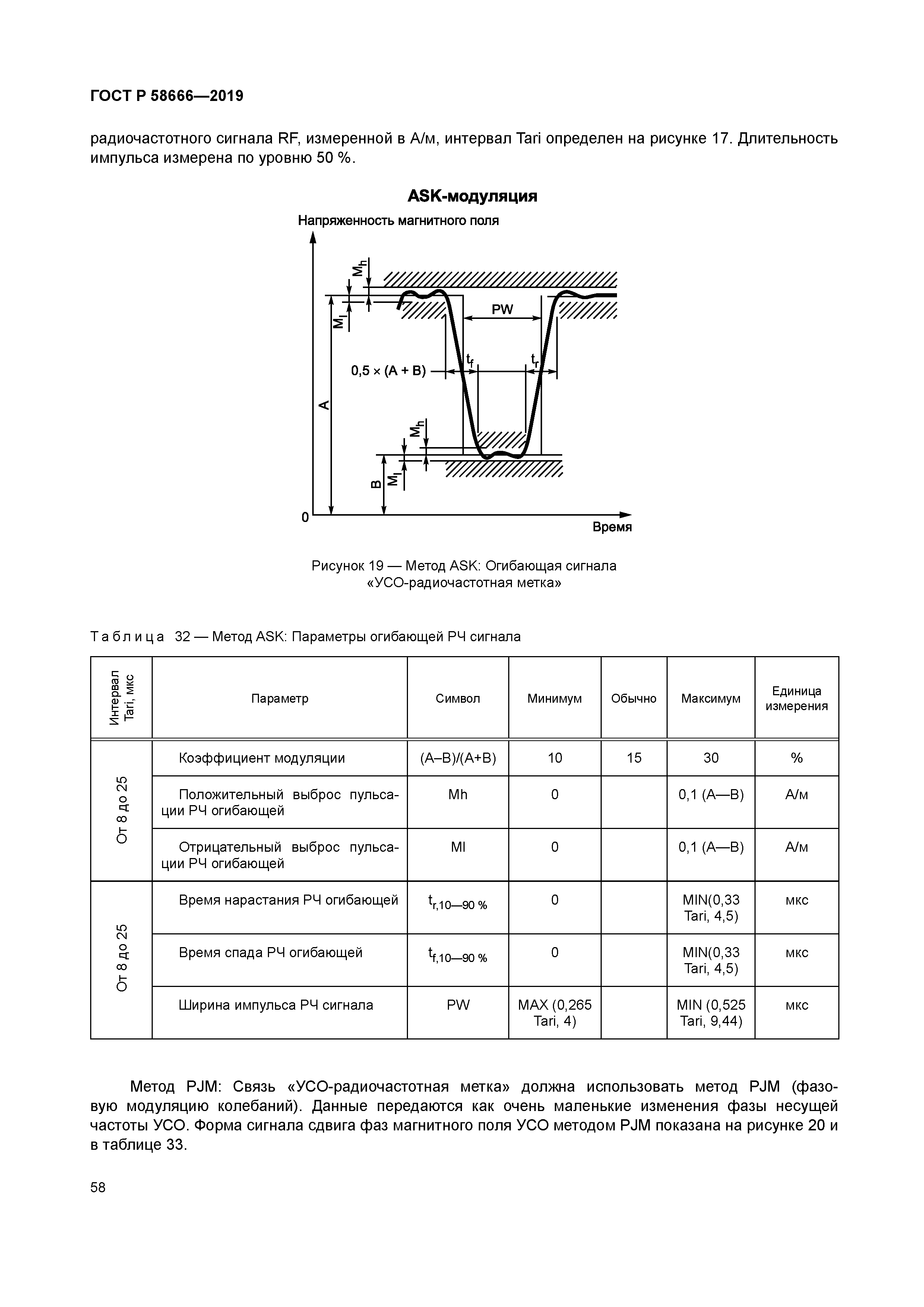 ГОСТ Р 58666-2019