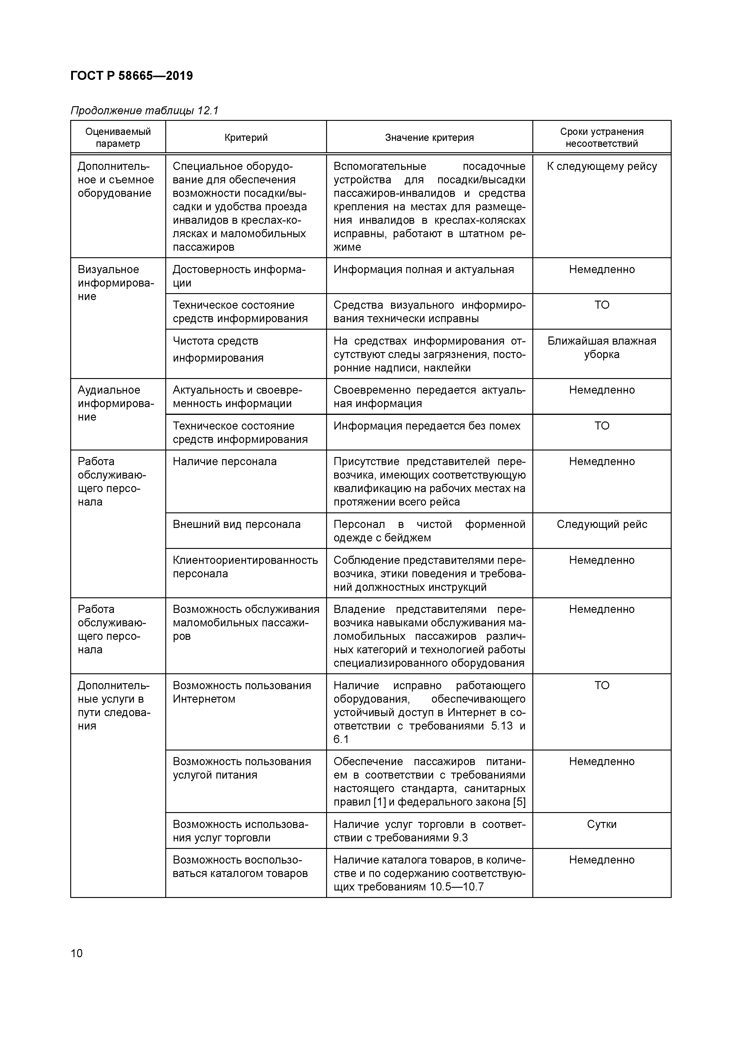 ГОСТ Р 58665-2019