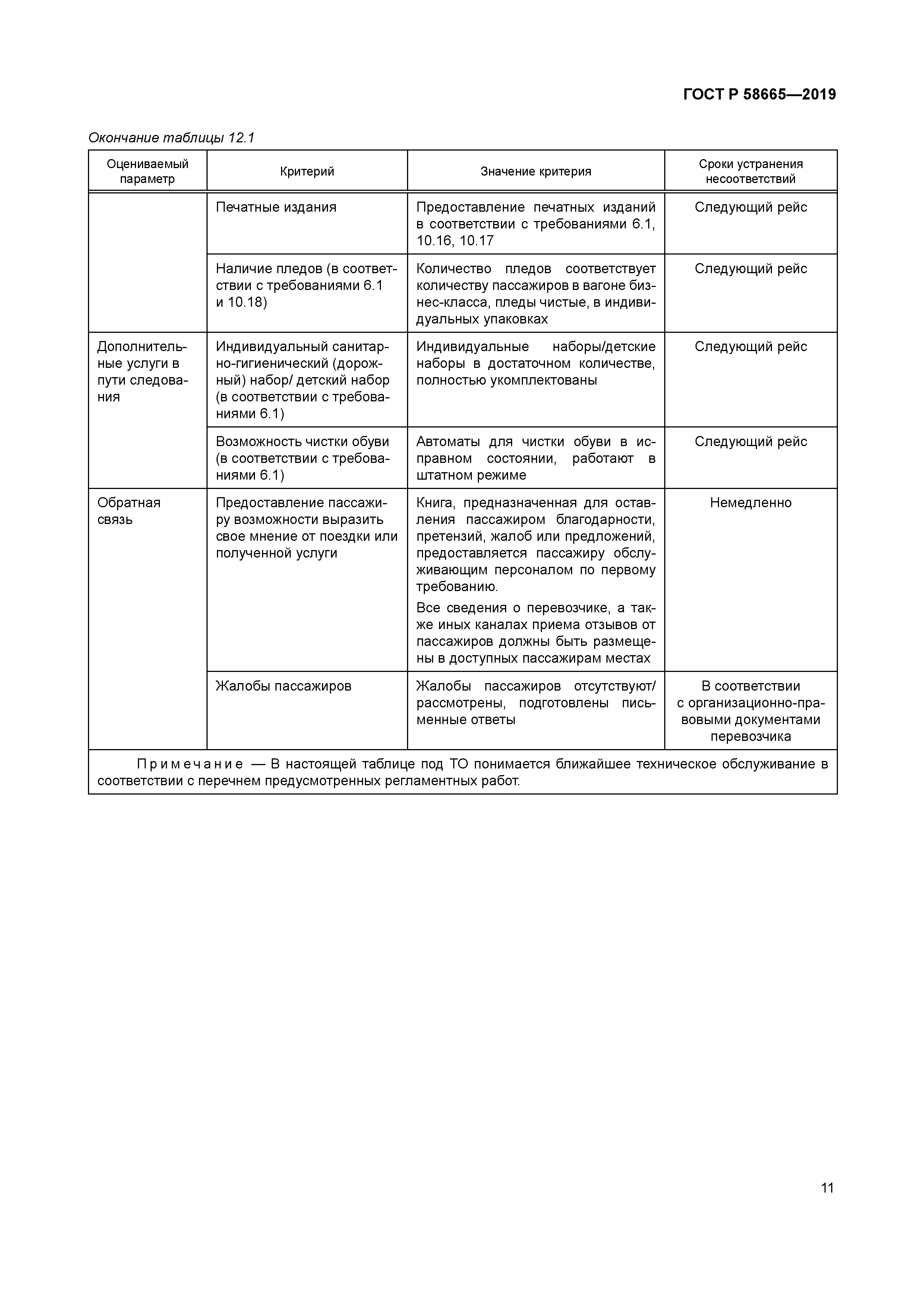 ГОСТ Р 58665-2019