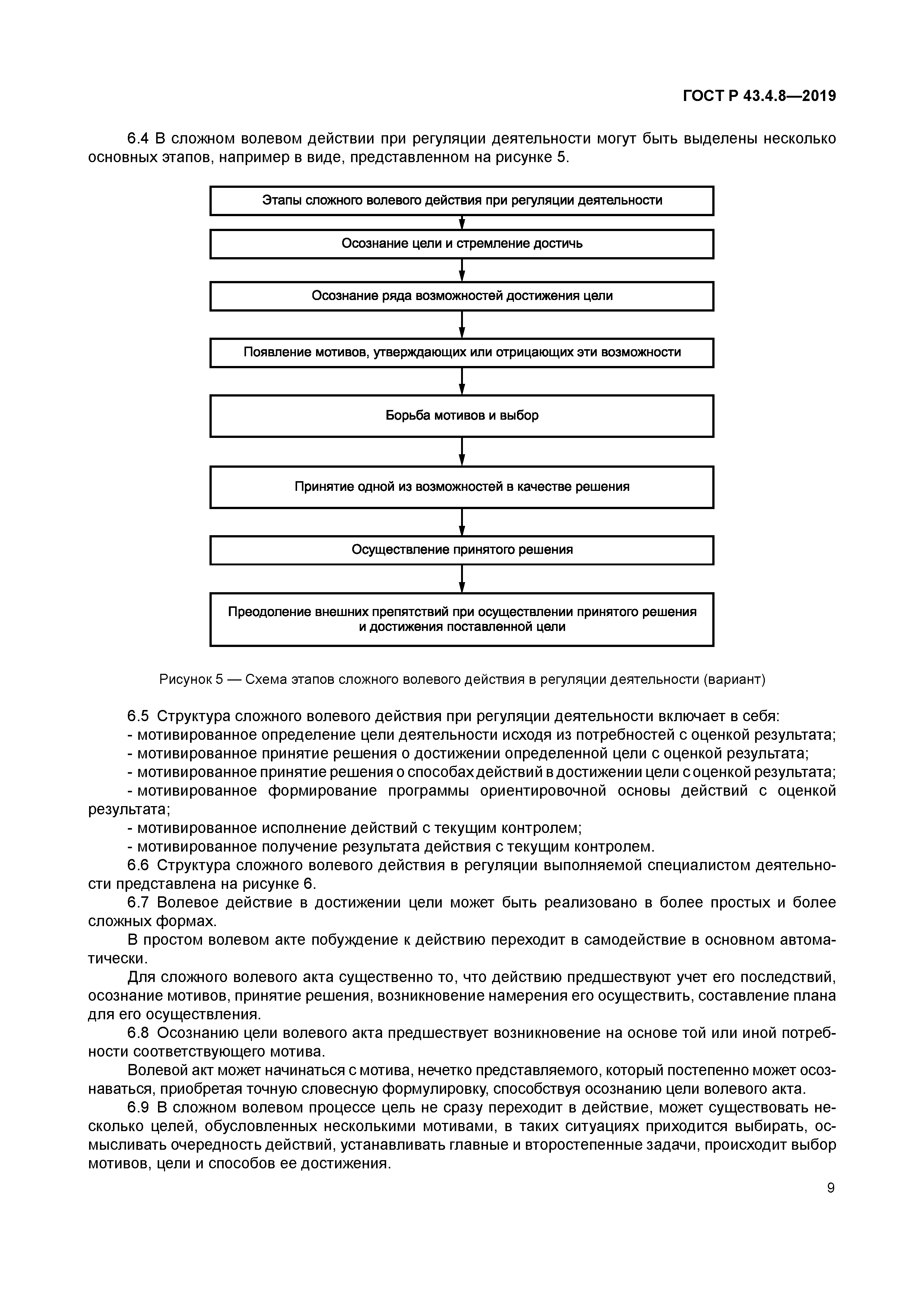 ГОСТ Р 43.4.8-2019
