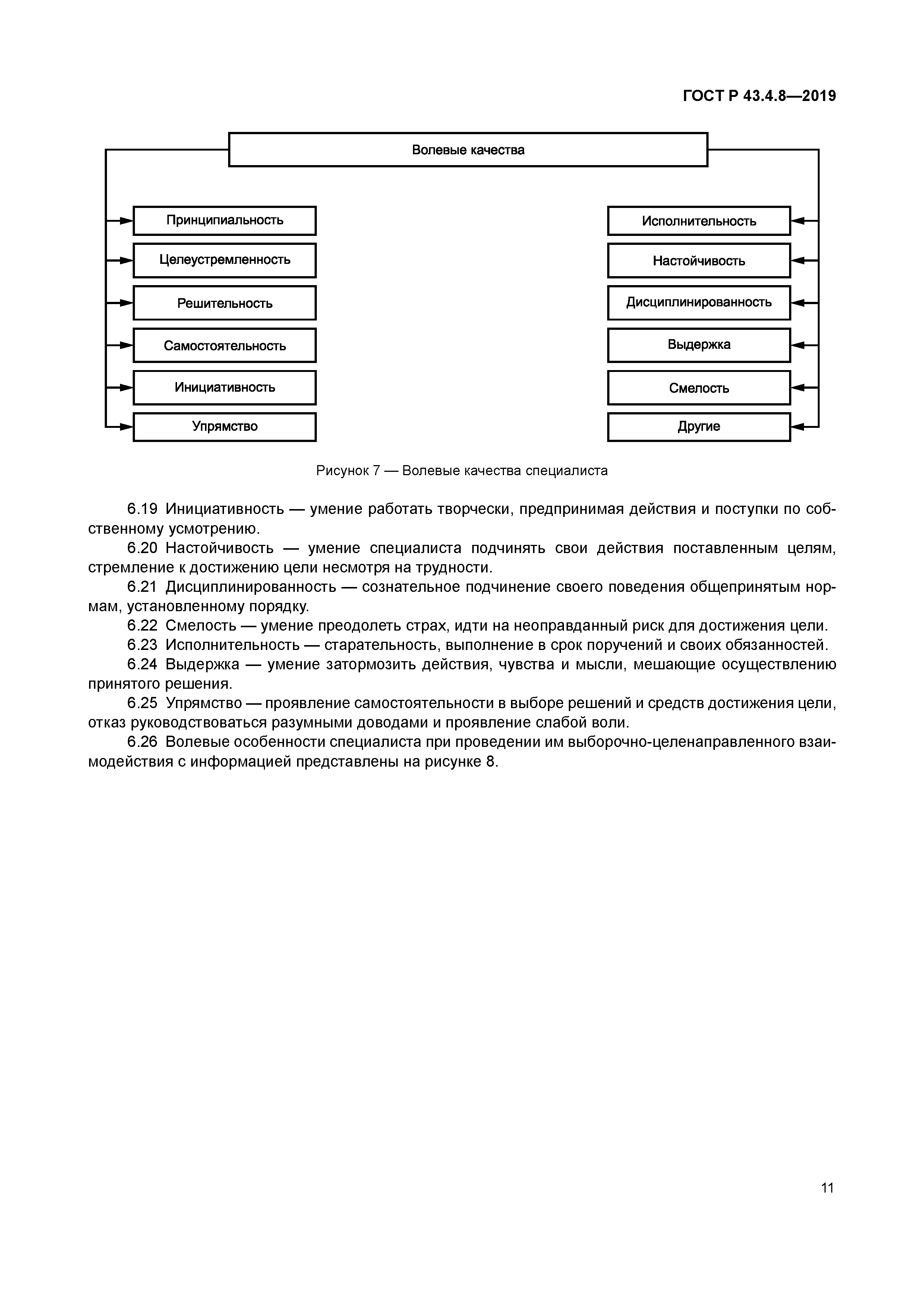 ГОСТ Р 43.4.8-2019
