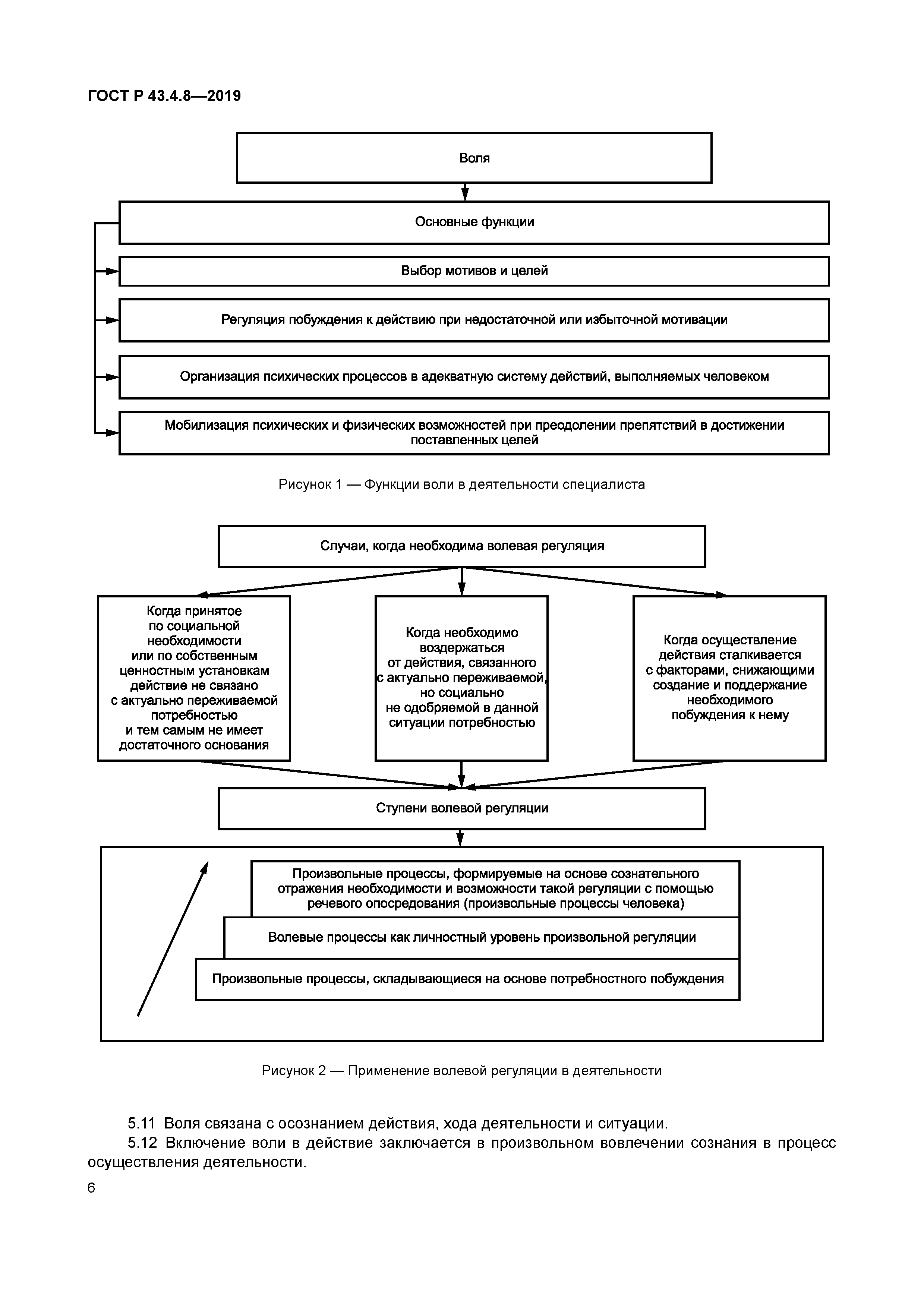 ГОСТ Р 43.4.8-2019
