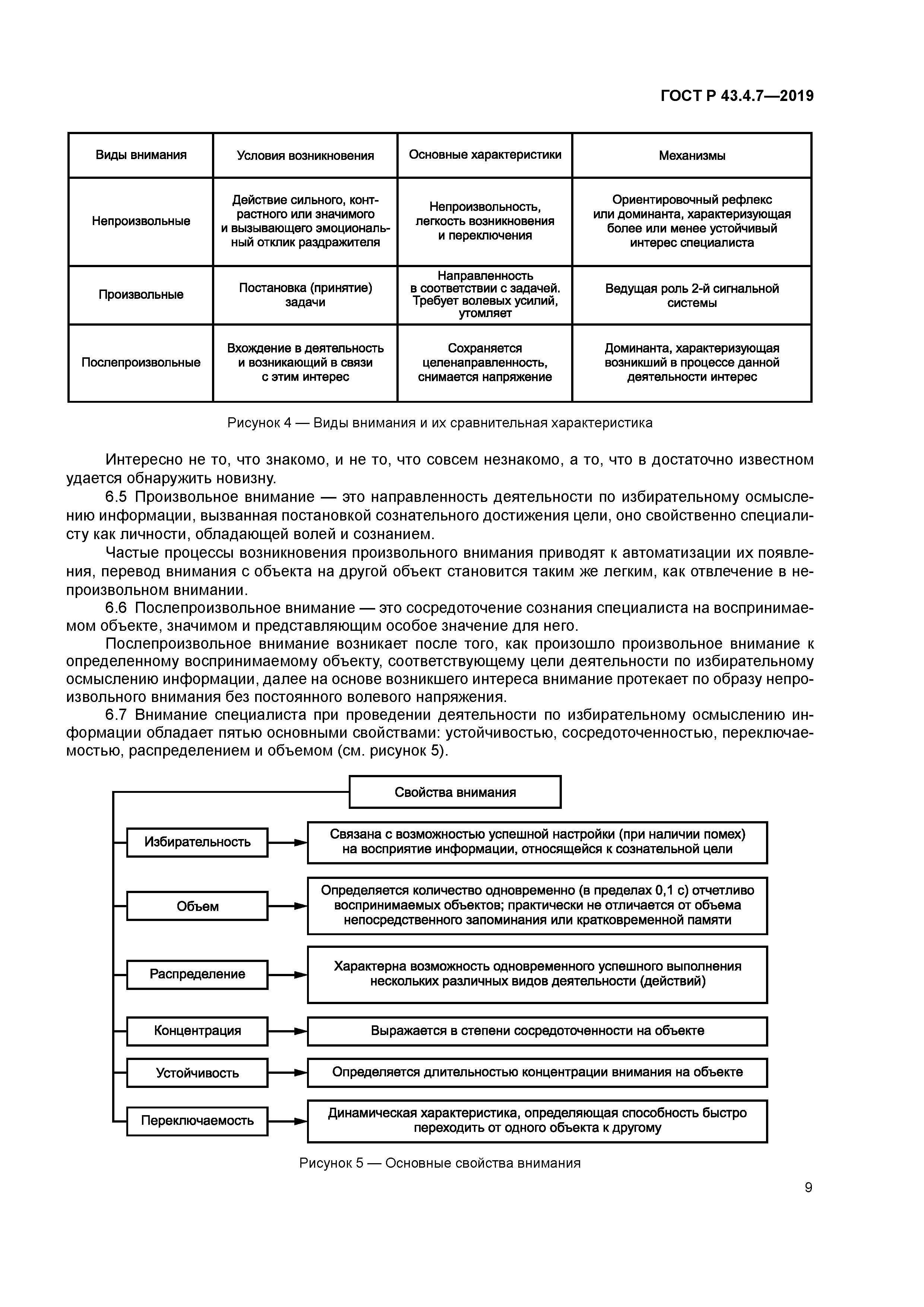 ГОСТ Р 43.4.7-2019